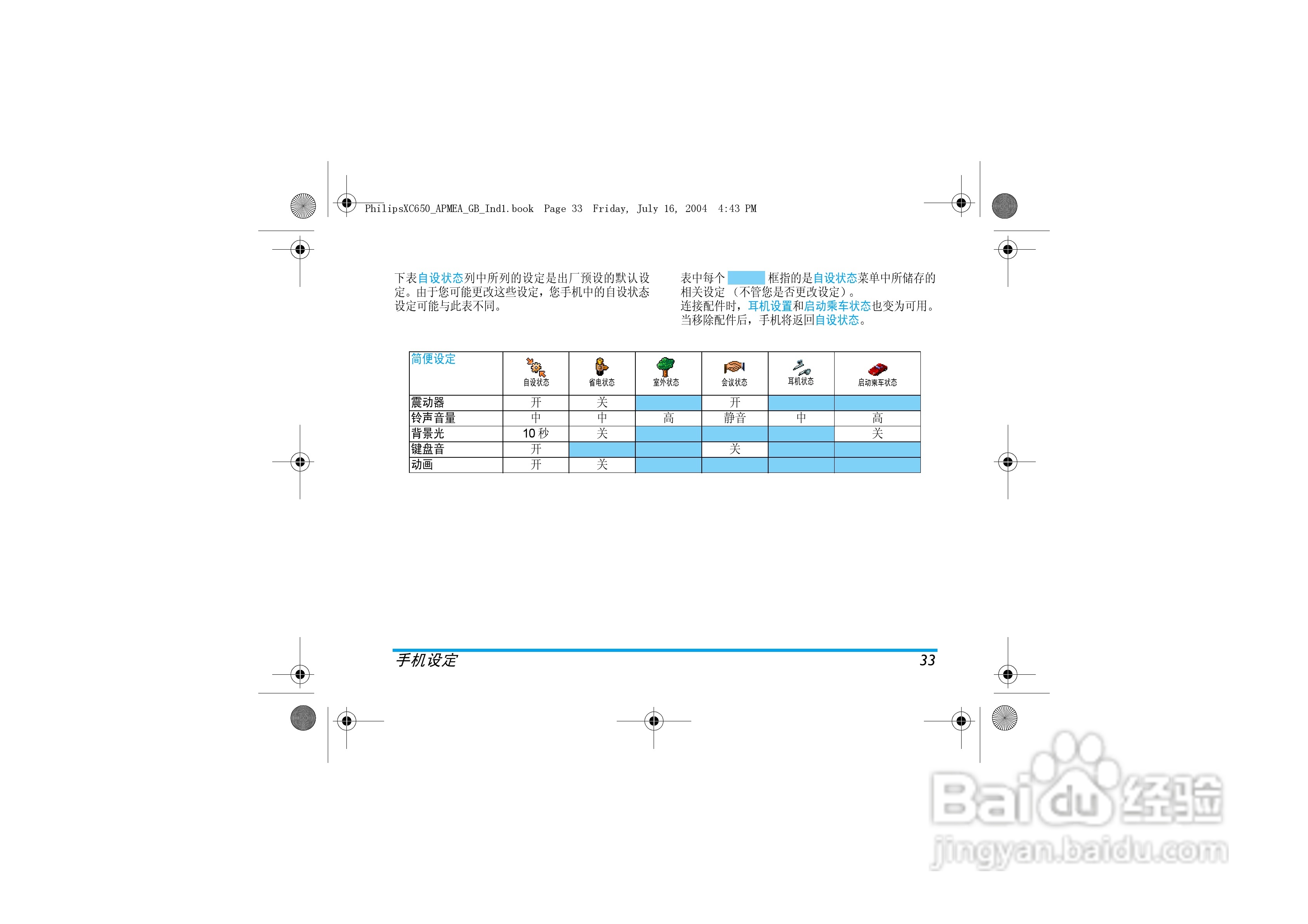 Philip飞利浦ct6508手机说明书:[4]