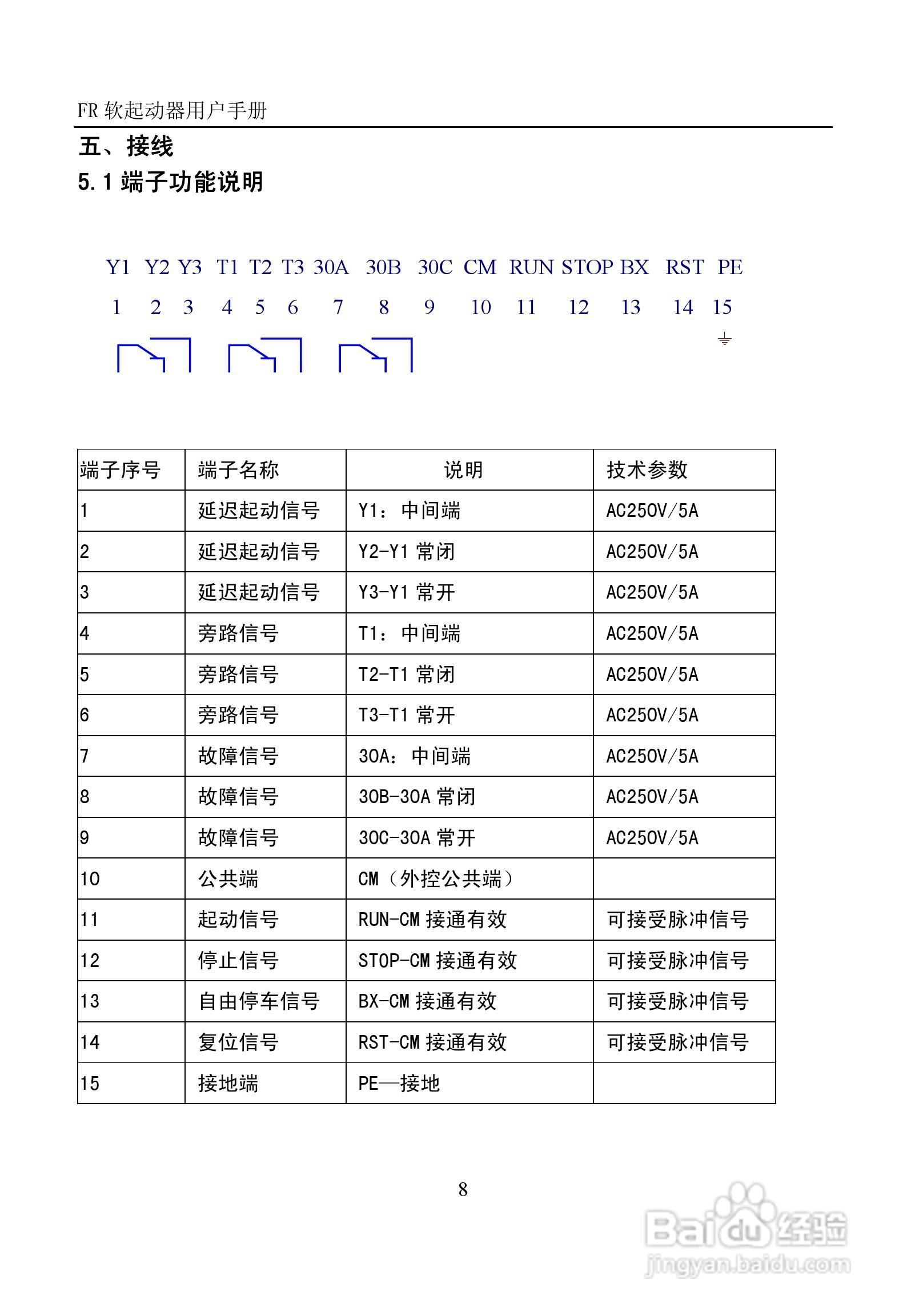 中源动力ZY-FR1220电机软启动器使用手册:[2]
