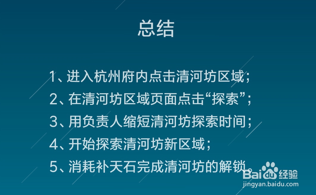 江南百景图清河坊区域怎么解锁