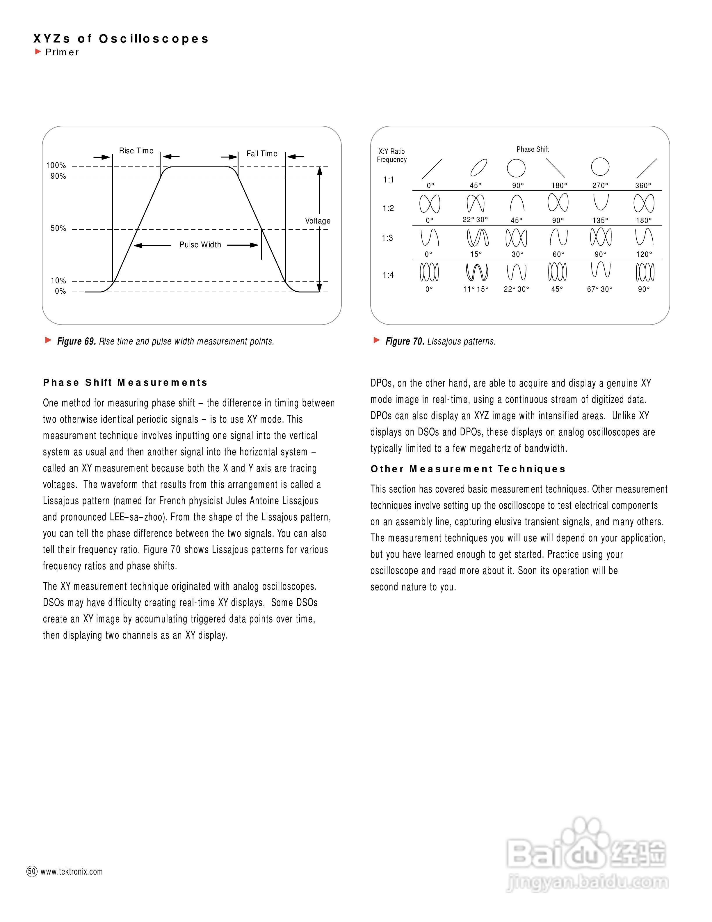 泰克 -TDS784C数字示波器说明书:[6]