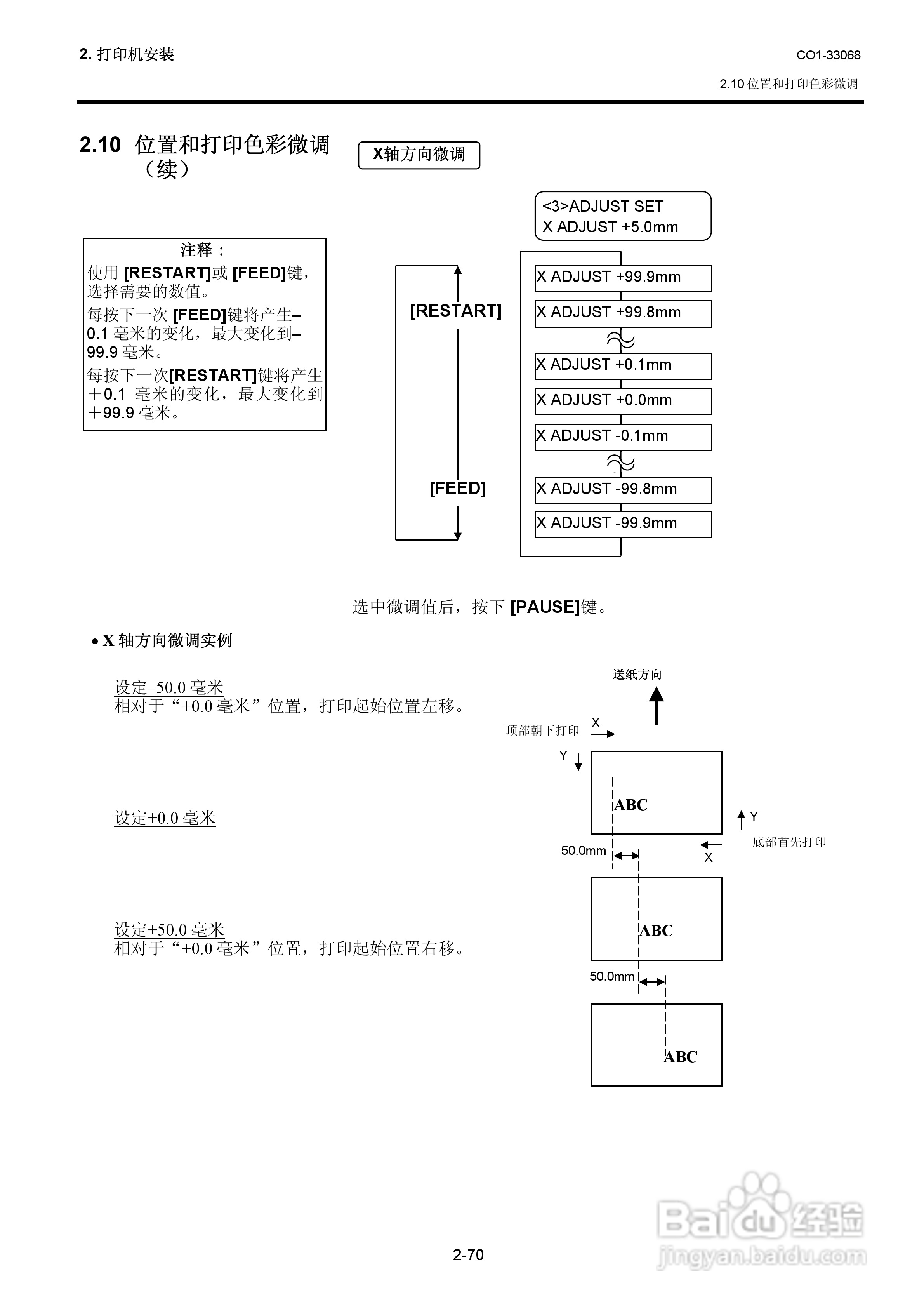 东芝 B-SA4TP打印机说明书:[9]