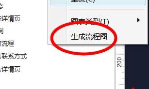 AxureRP如何生成流程图