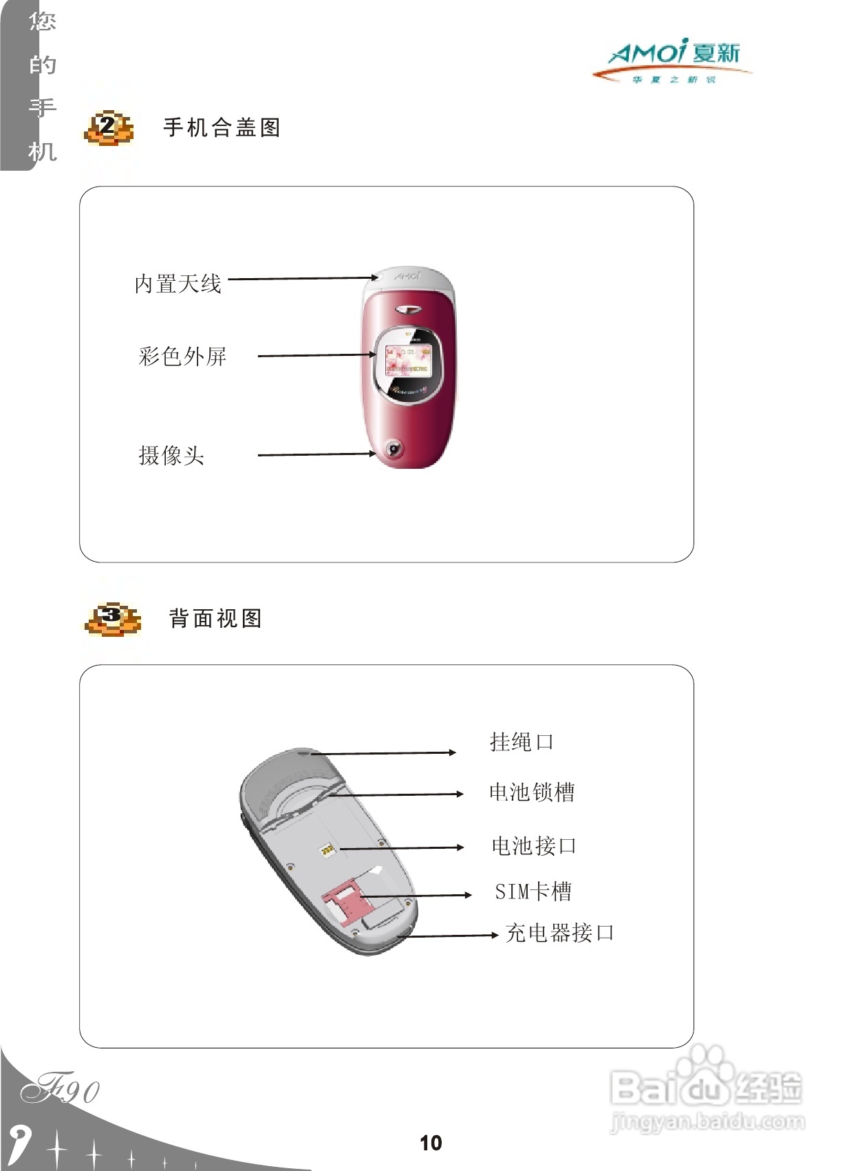 夏新F90手机使用说明书:[2]