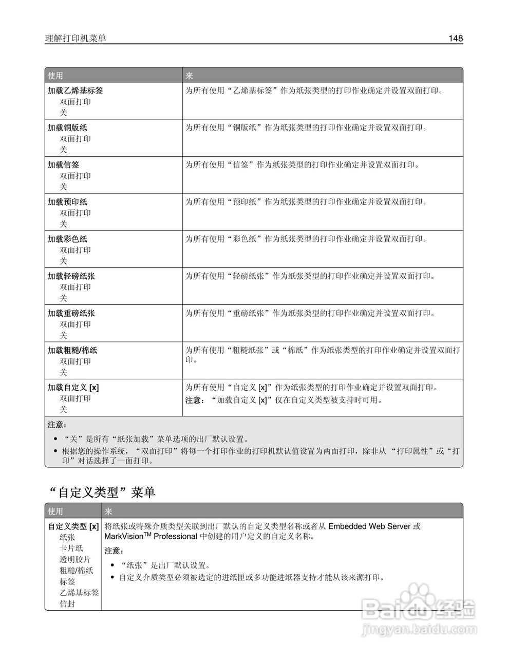 利盟Lexmark MX711打印机说明书:[15]