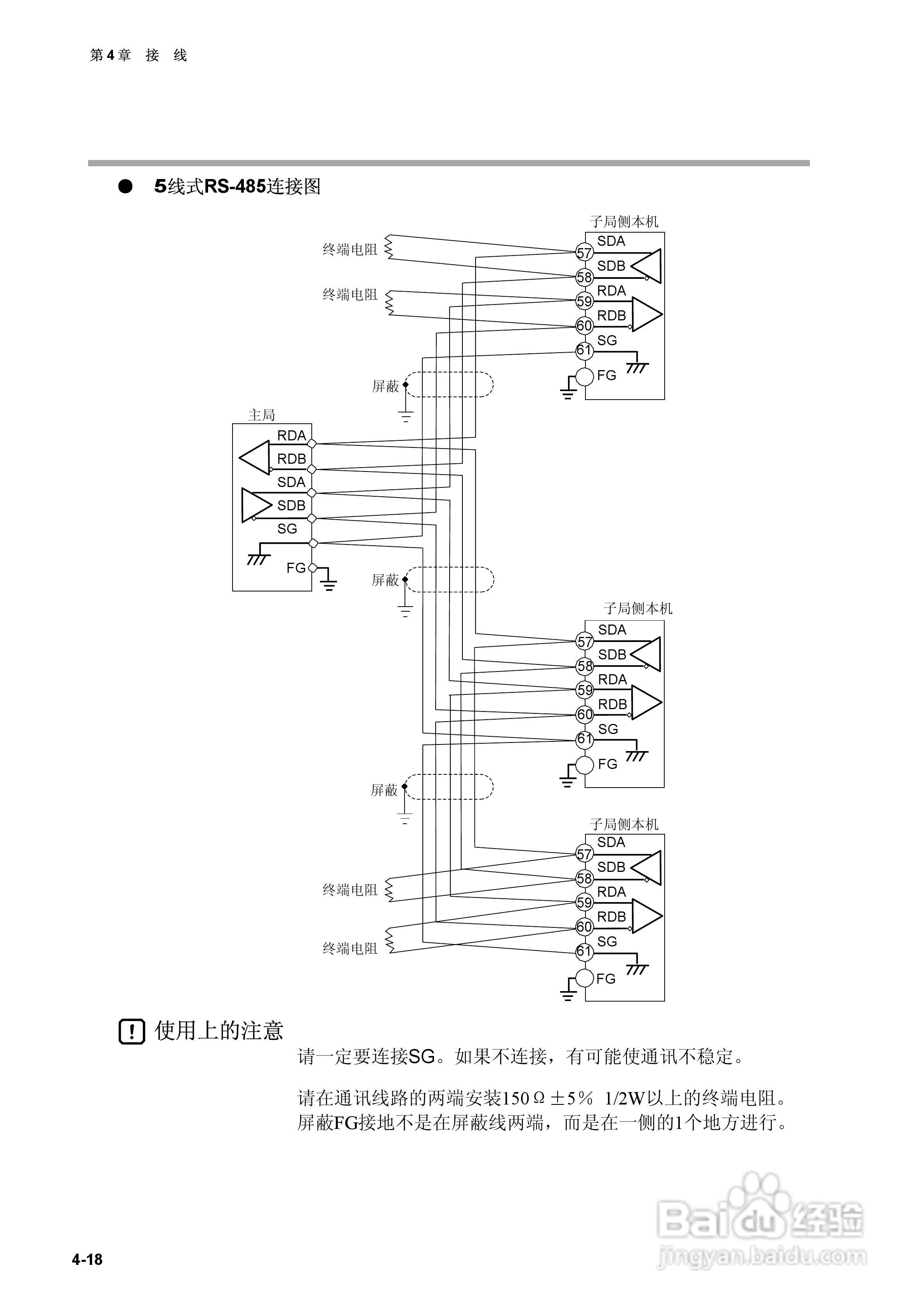 日本山武指示调节器SDC40A使用说明书:[5]