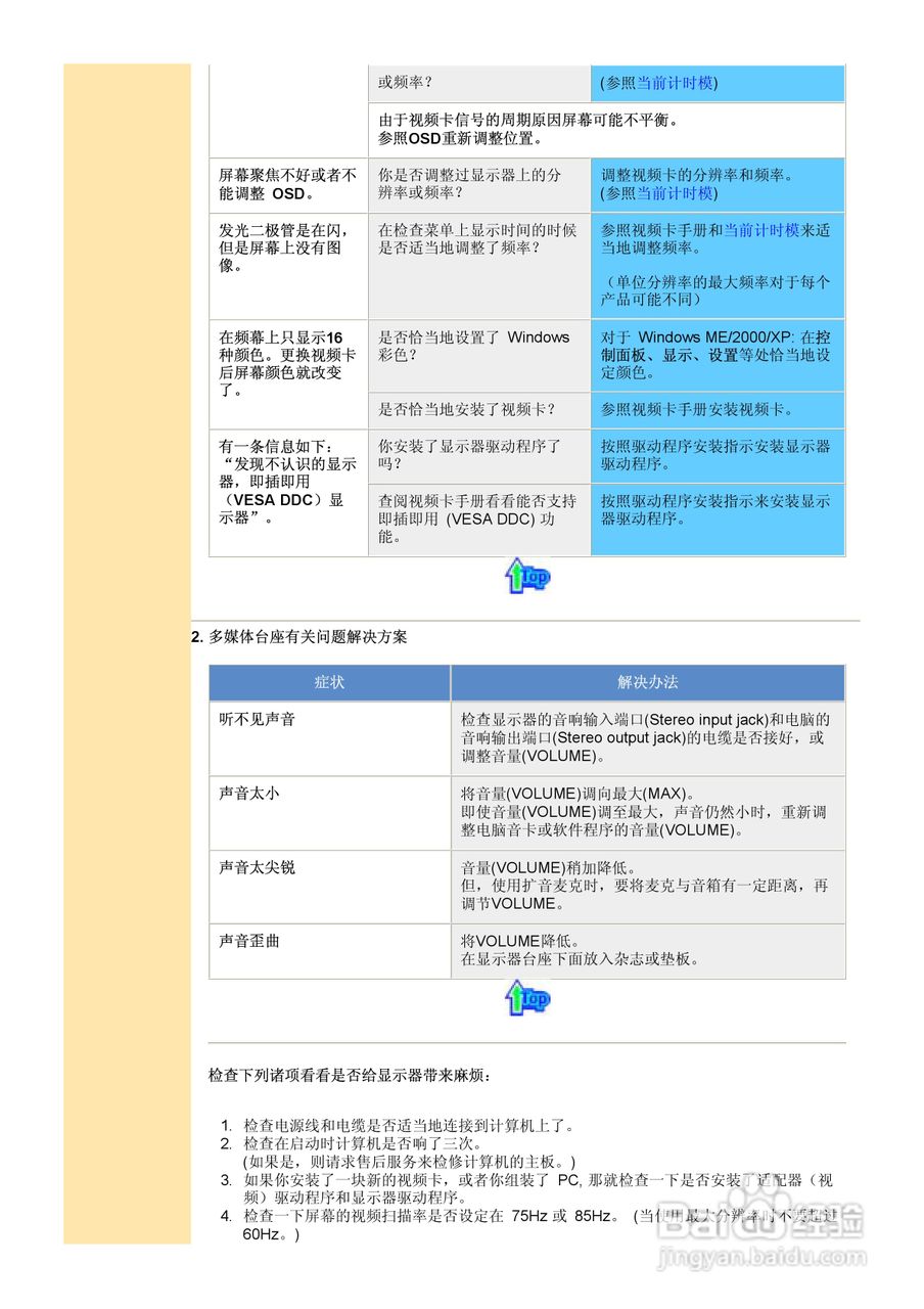 三星152N液晶显示器使用说明书:[4]