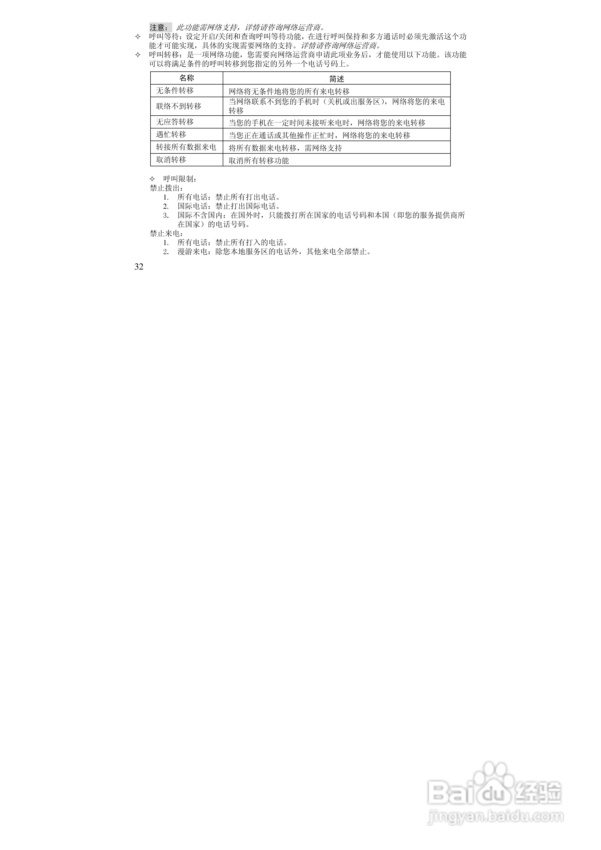 万利达MT160手机使用说明书:[4]