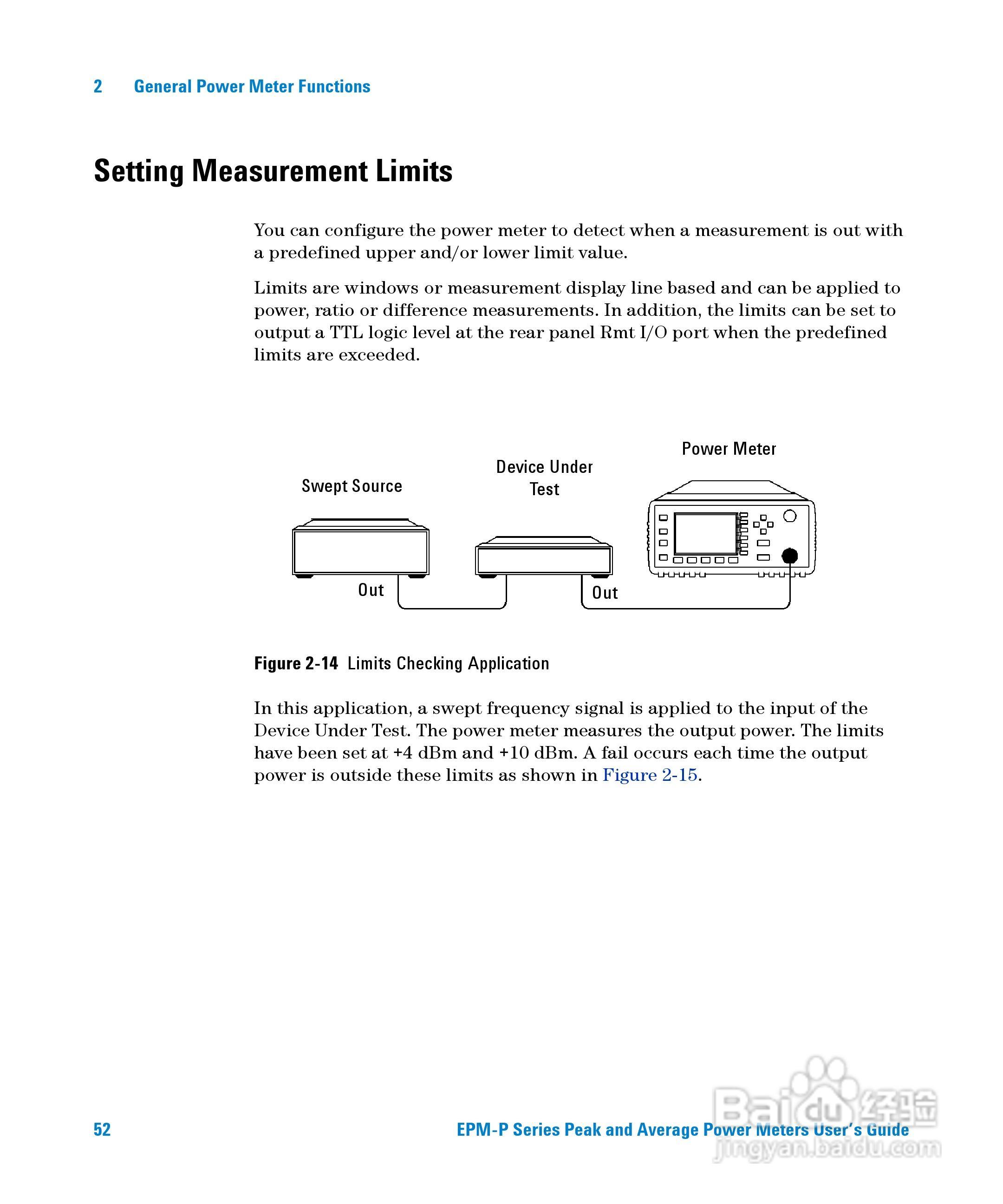 E4416A功率表使用手册:[8]