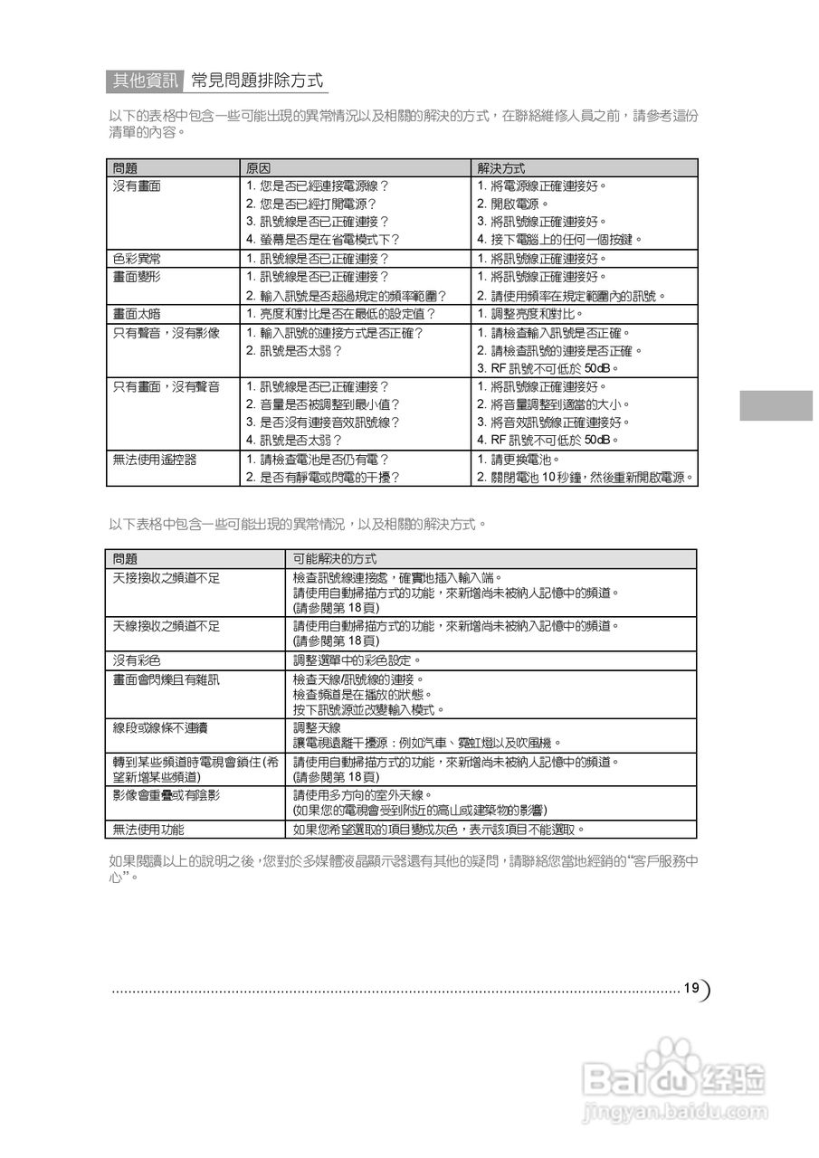 奇美多媒体液晶显示器N-5272型使用说明书:[2]