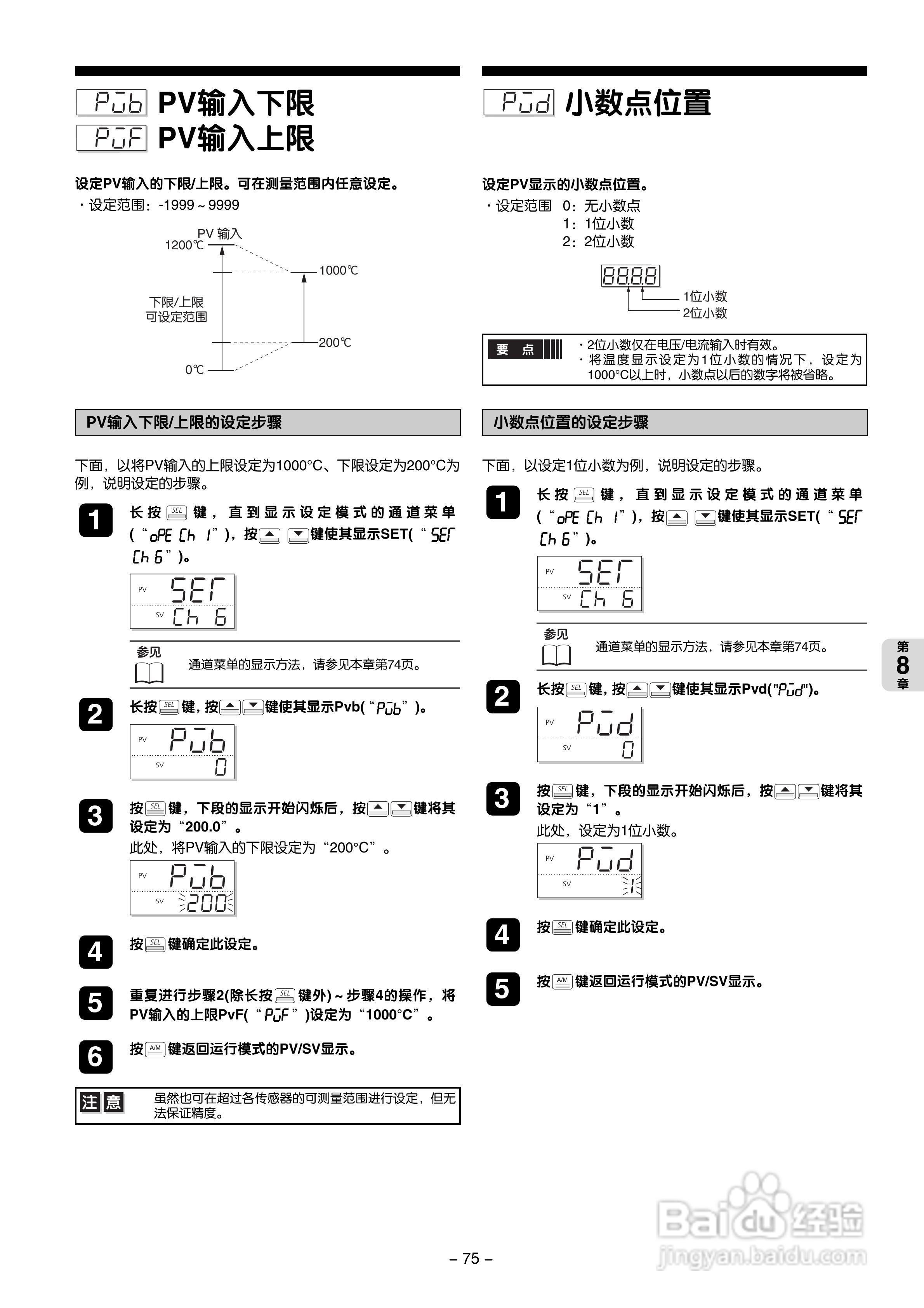富士PXG 数字式温度调节器操作手册:[8]