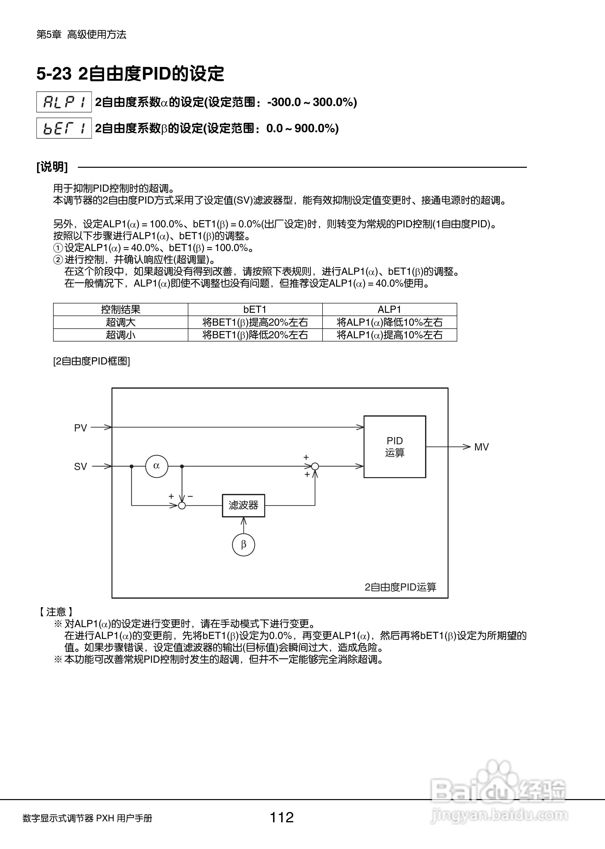 富士PXH加热/制冷控制型数字显示式调节器操作手册:[12]