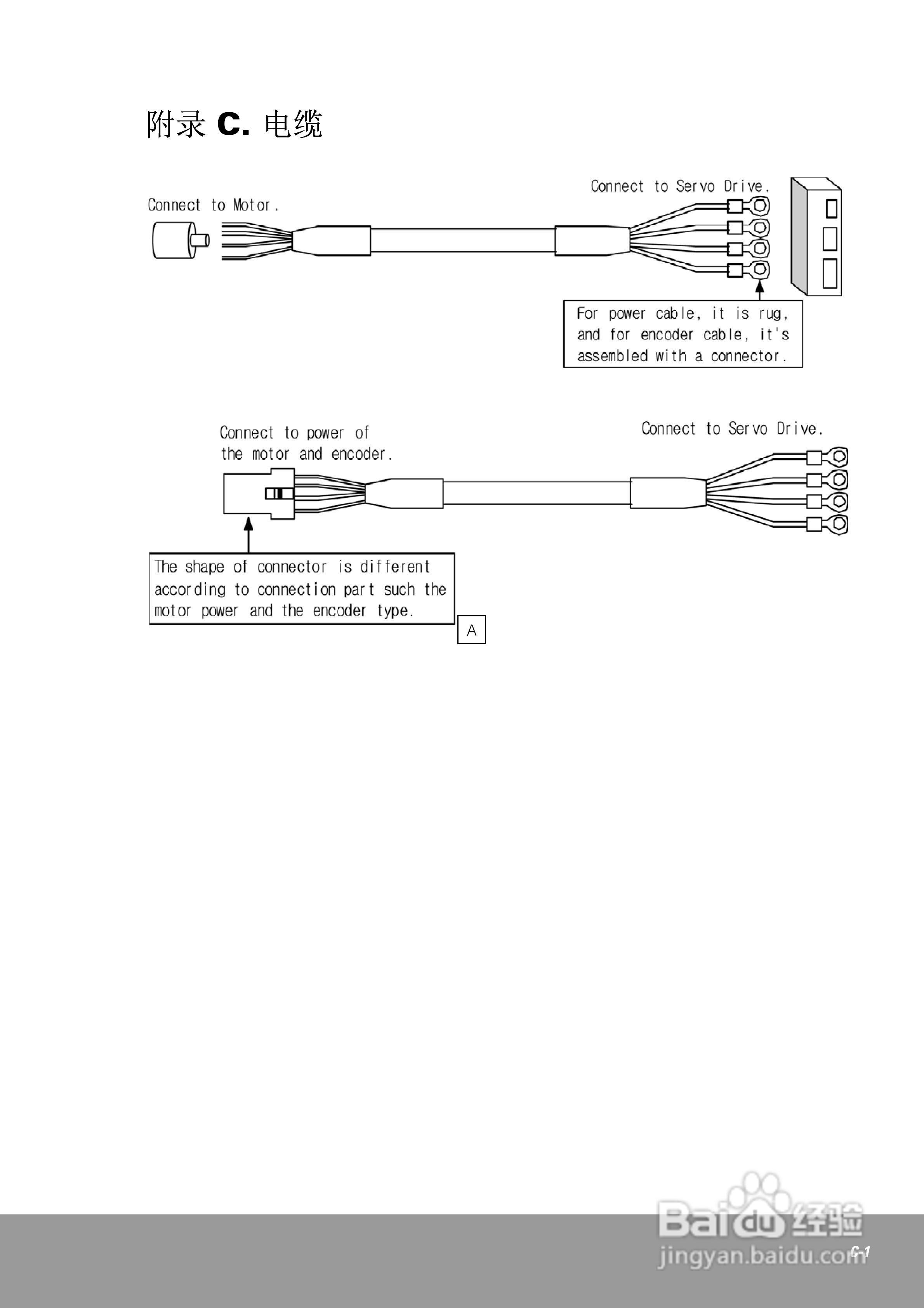 OEMax CSDJPlus伺服驱动器用户手册:[21]