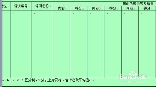 怎样实施好公司员工的培训