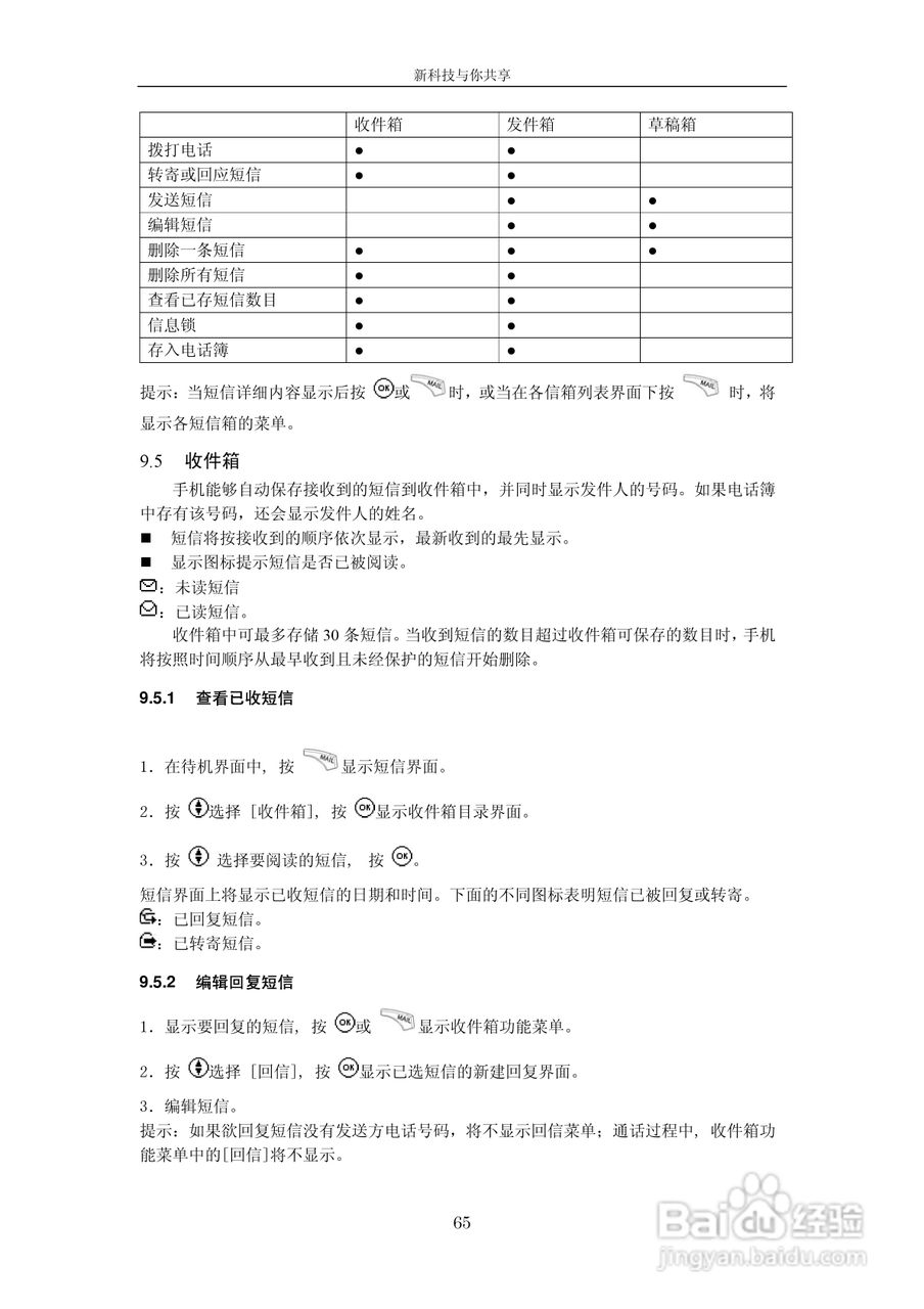 中兴V662手机使用说明书:[7]