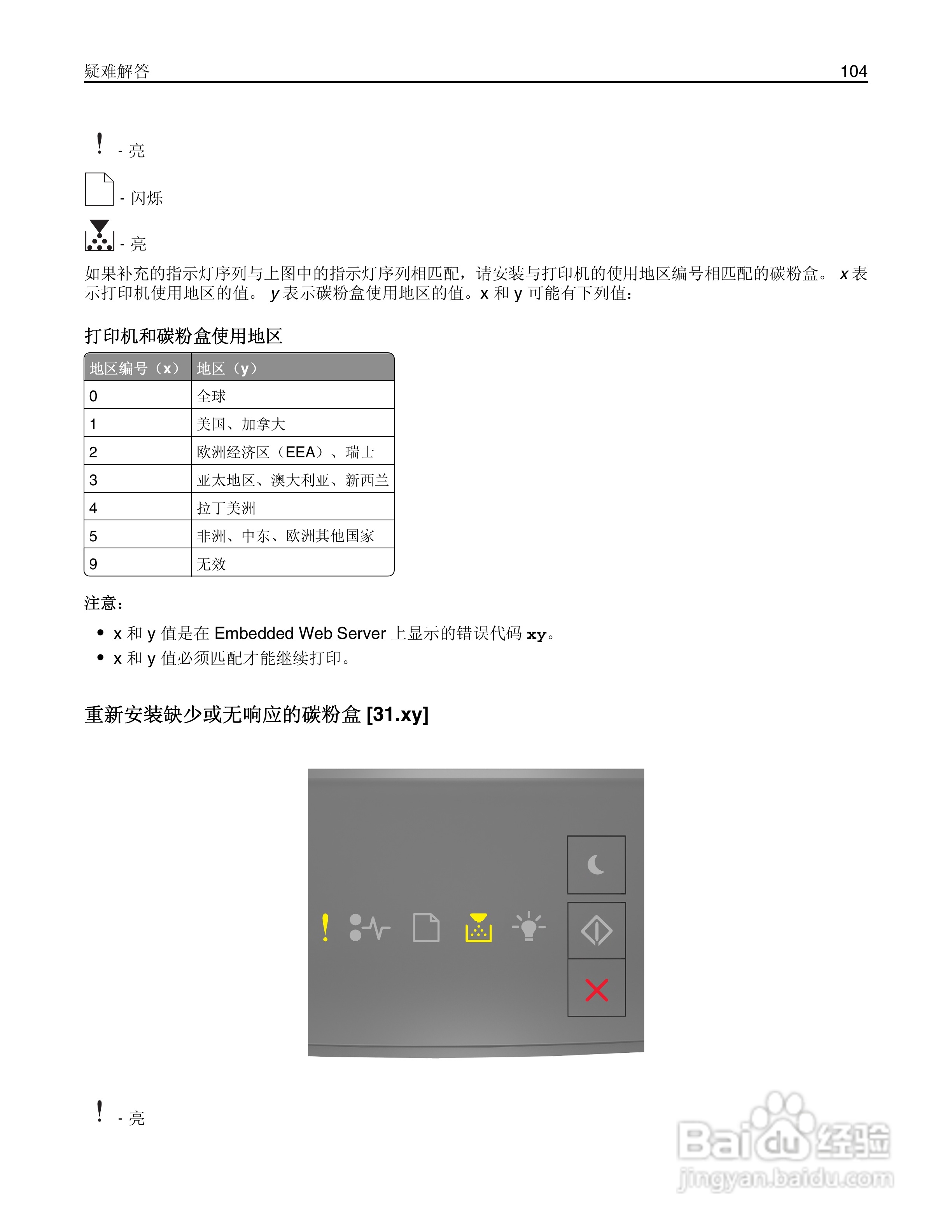 利盟MS310dn彩色打印机说明书:[11]