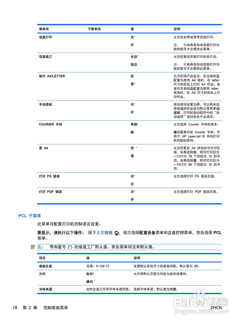 惠普 COLOR LASERJET ENTERPRISE CP4525打印机说明书:[4]