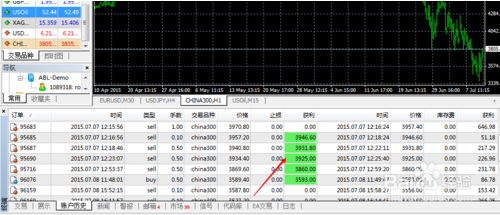 外汇需要注意什么？