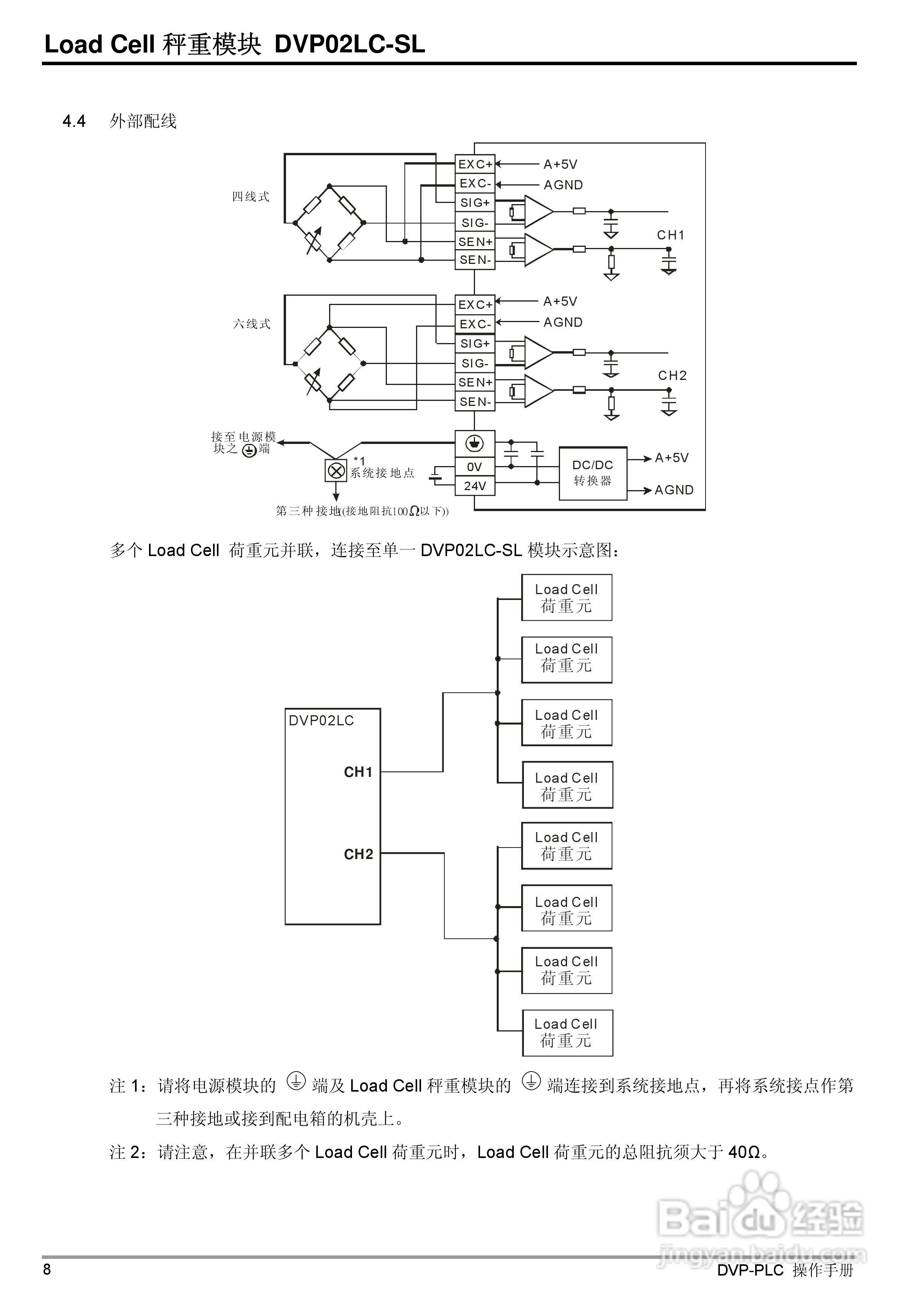 台达DVP02LC-SL Load Cell秤重模組操作手冊:[1]