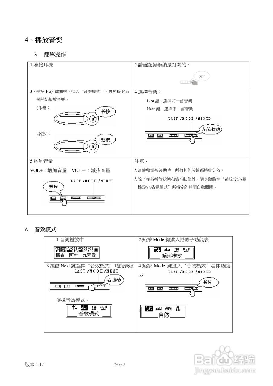 旺德电通IS-902C MP3数位随身听说明书:[1]