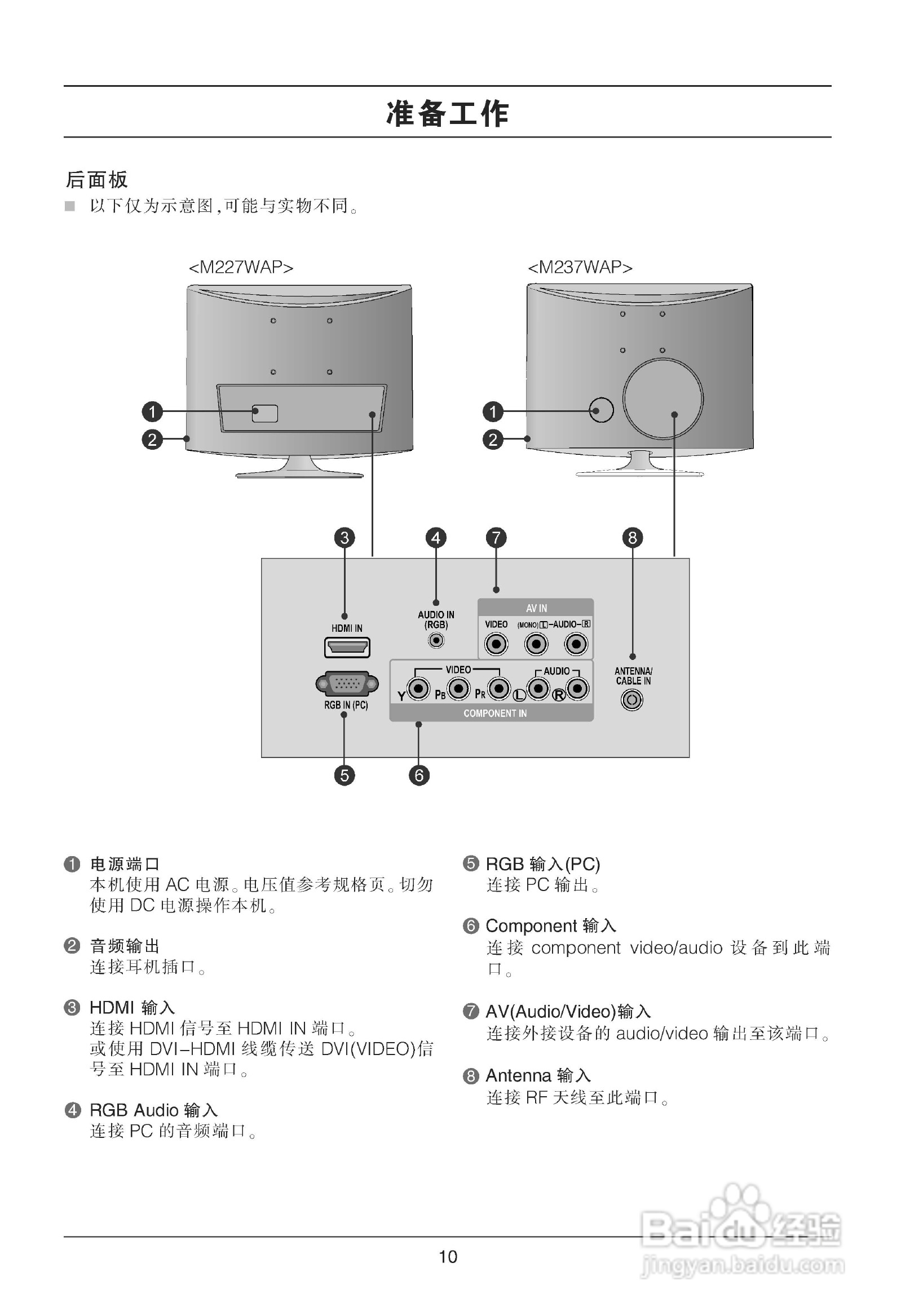 LG M227WAP液晶显示器使用说明书:[2]