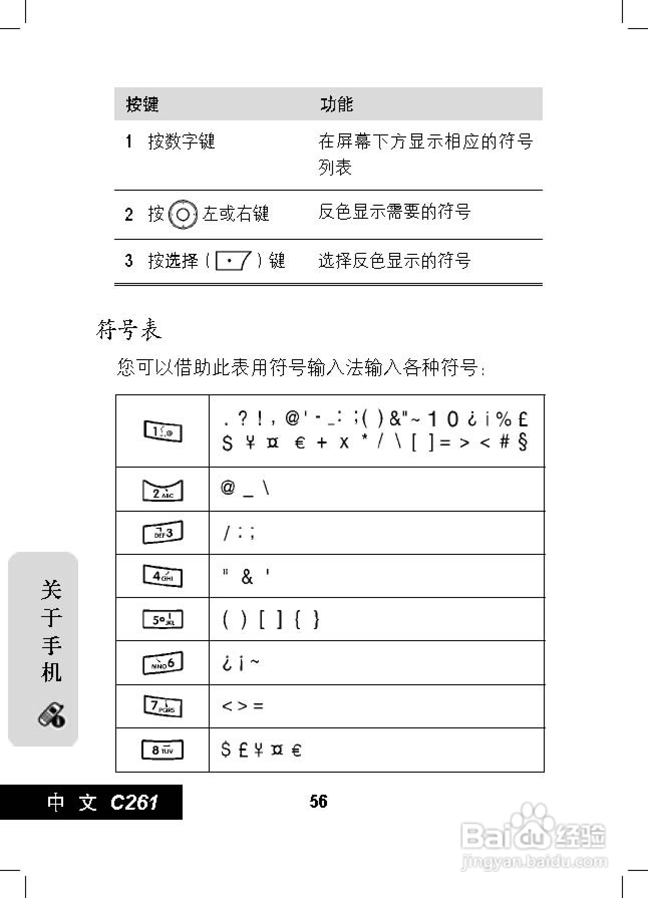 摩托罗拉C261手机使用说明书:[6]