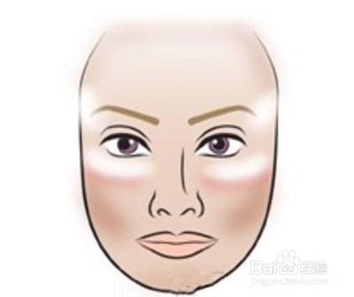 九年化妆师教你如何画好腮红