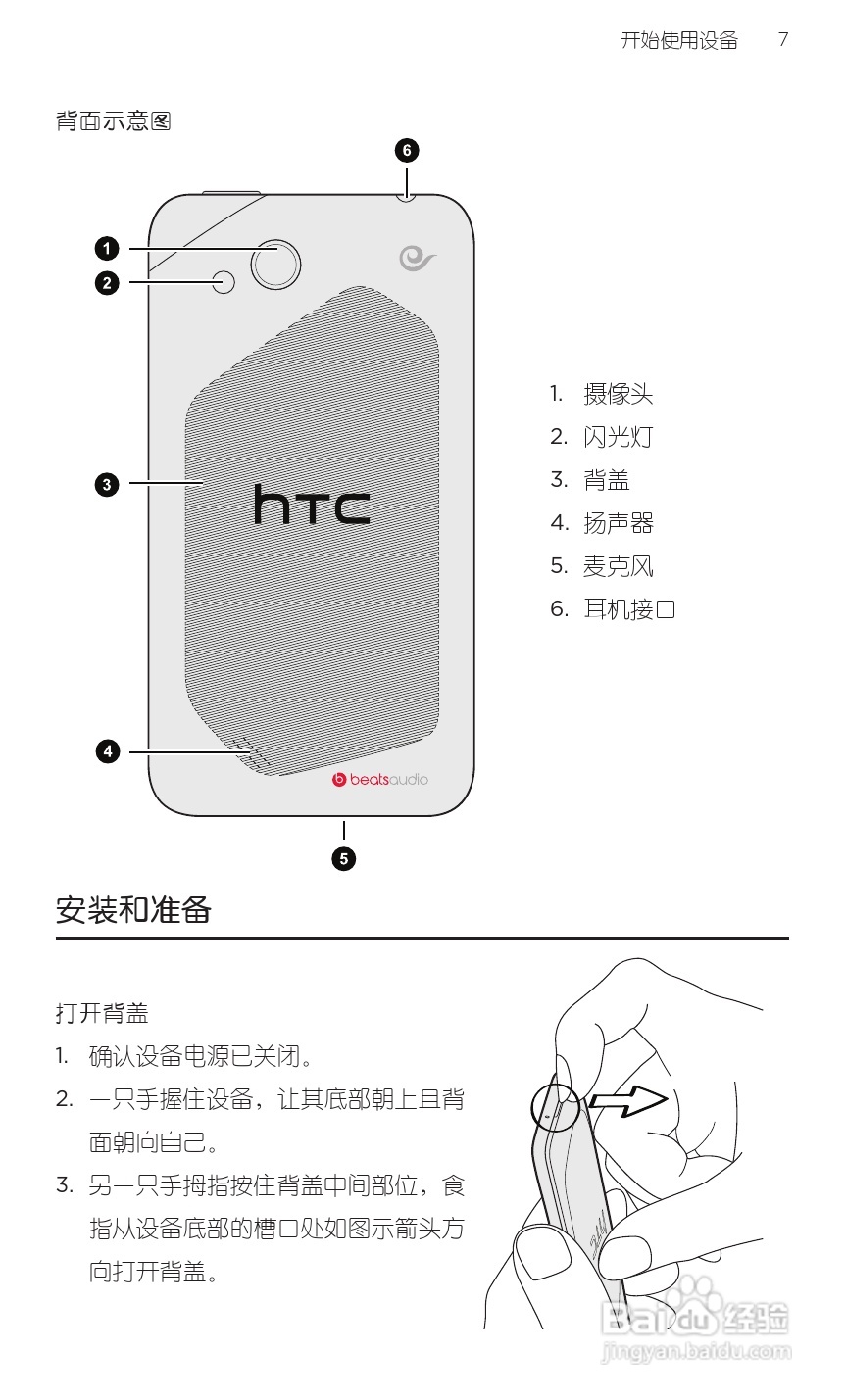 HTC 新渴望VC(Desire VC T328d)手机说明书:[1]