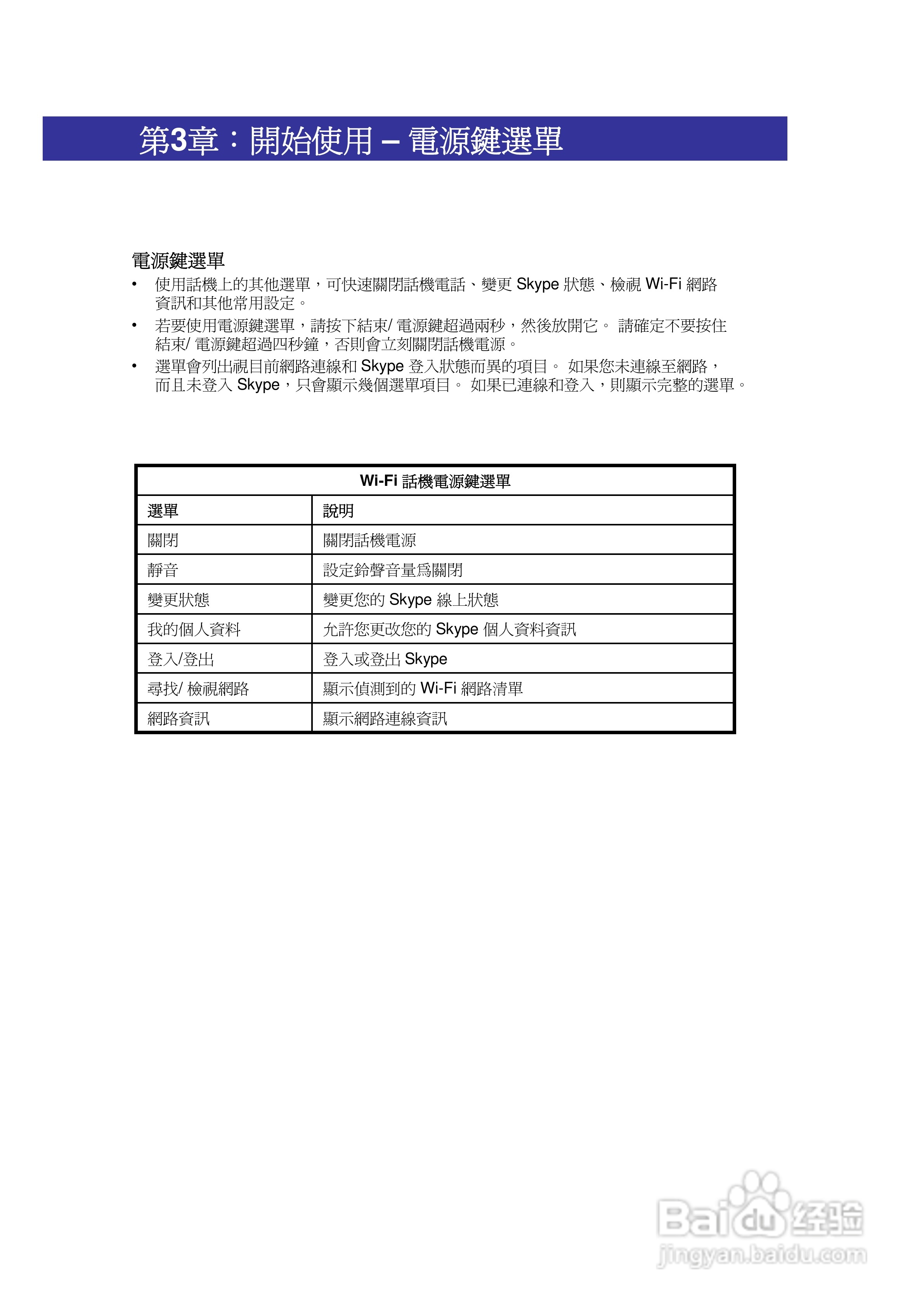 SMC WSKP100 Wi-Fi无线手机使用说明书:[2]