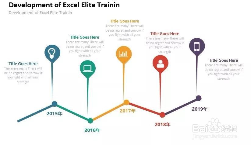 如何使用excel制作精美的进程折图