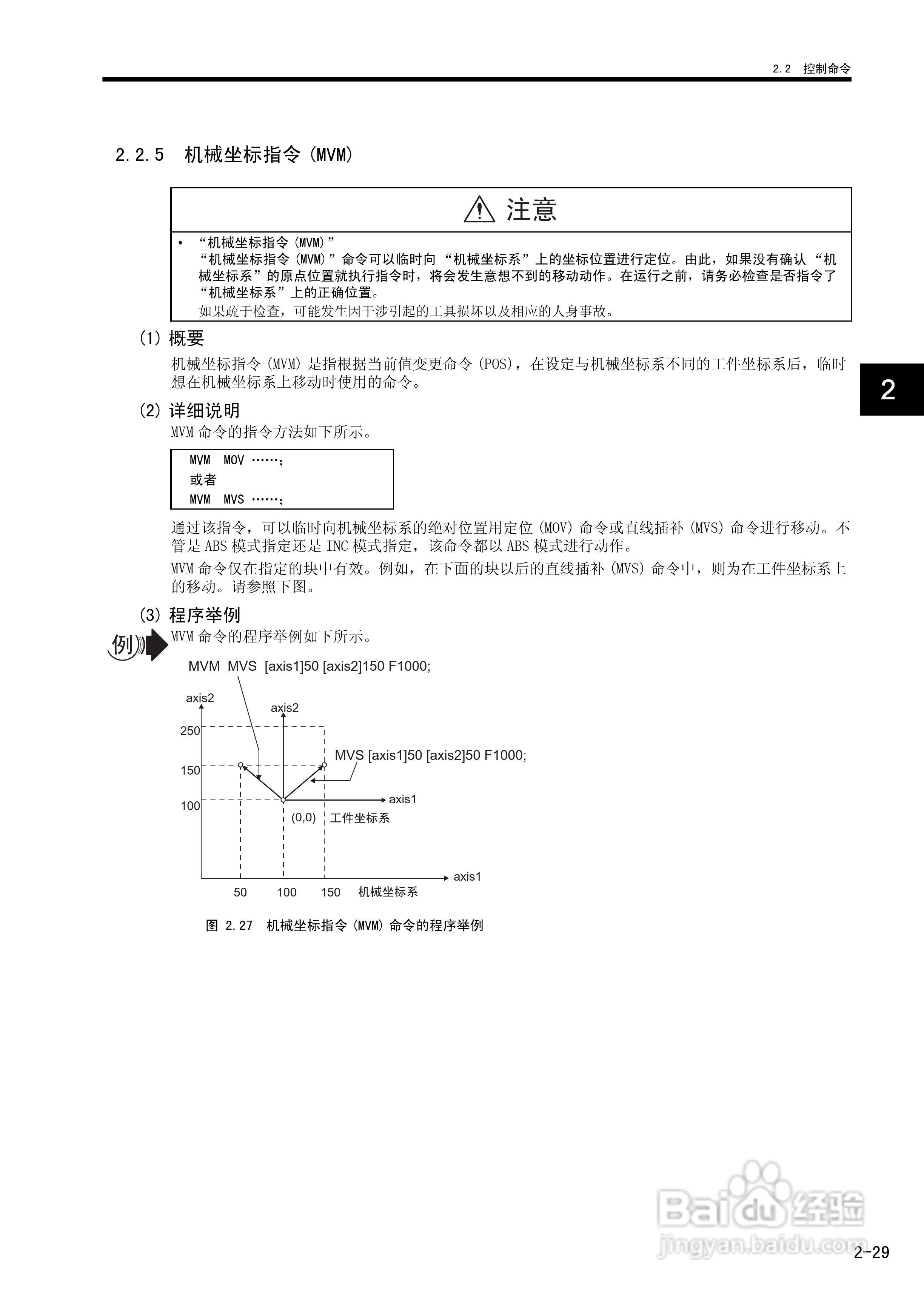 YASKAWA MP900/MP2000系列机器控制器用户手册:[8]