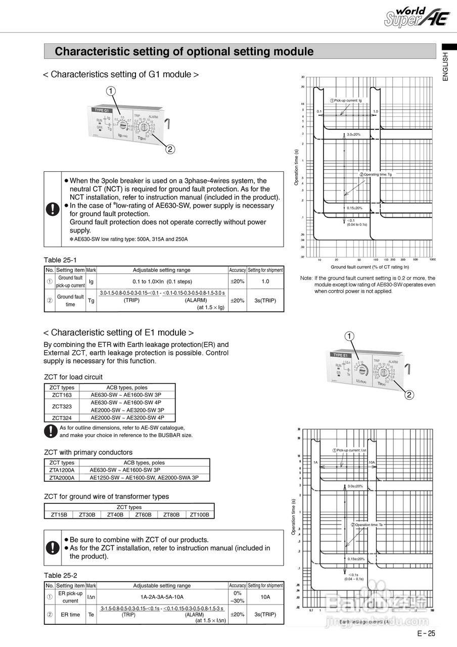 三菱 Type AE-SW低压空气断路器使用说明书:[3]