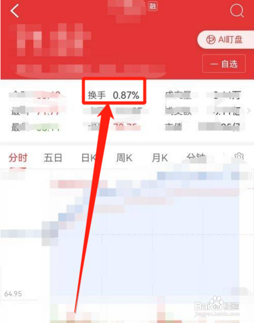涨乐财富通怎么查看个股换手率