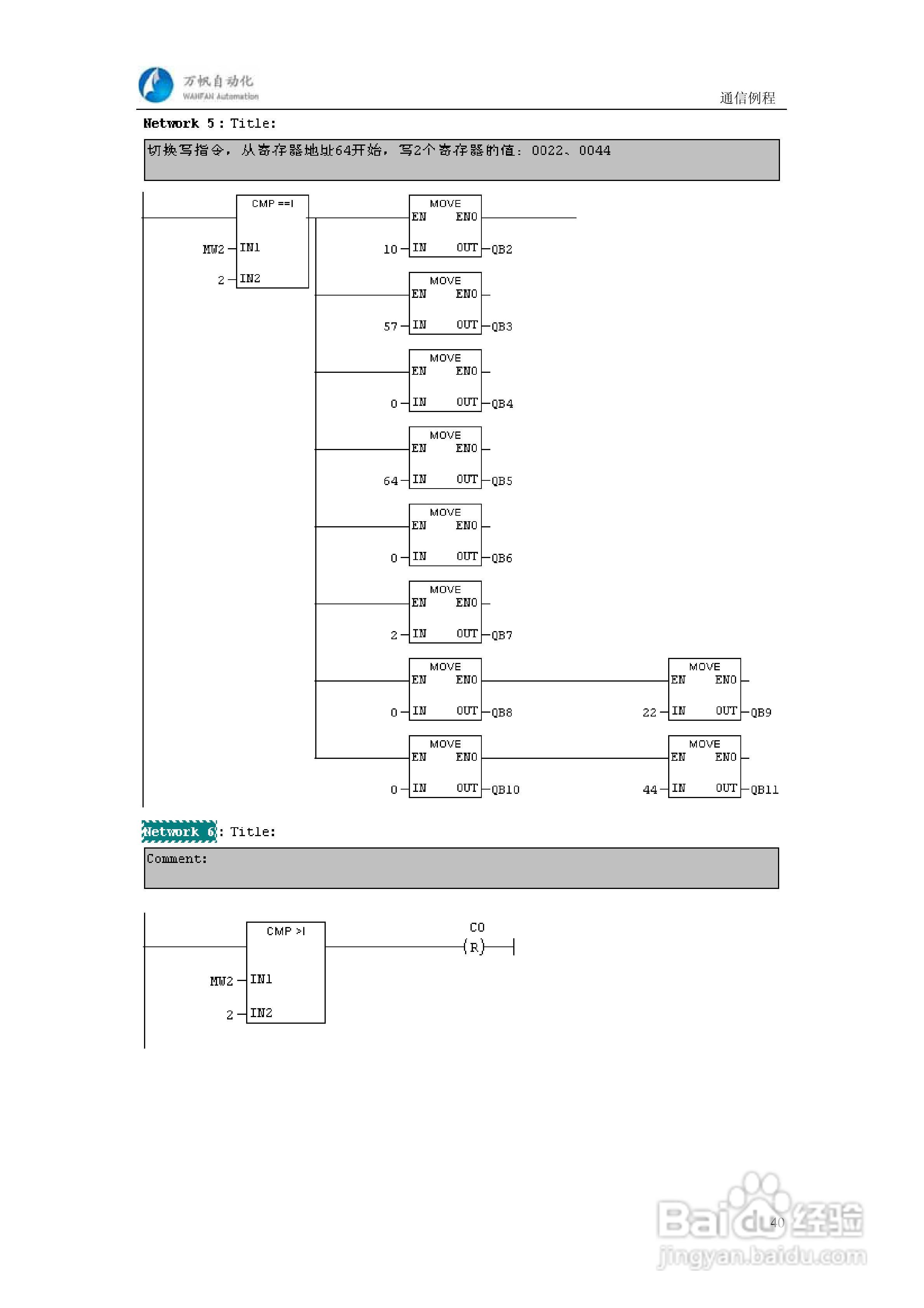 WFT-PD-RD Series 通用PROFIBUS/RS232 RS485总线转换:[5]