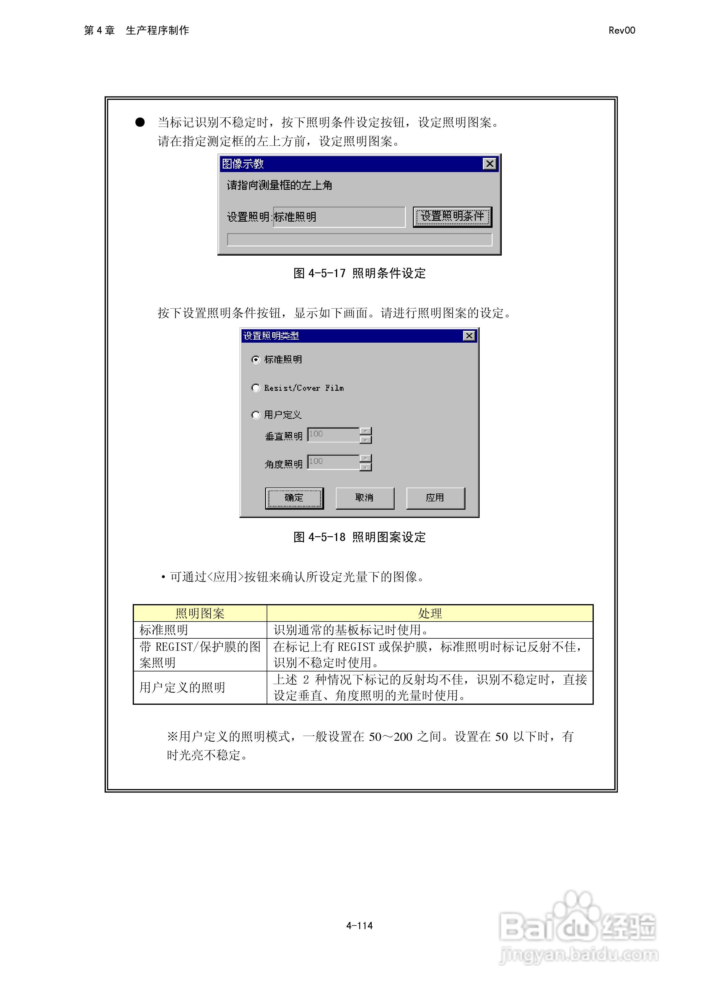 JUKI KE-2050R/2055R/2060R贴片机操作手册:[26]
