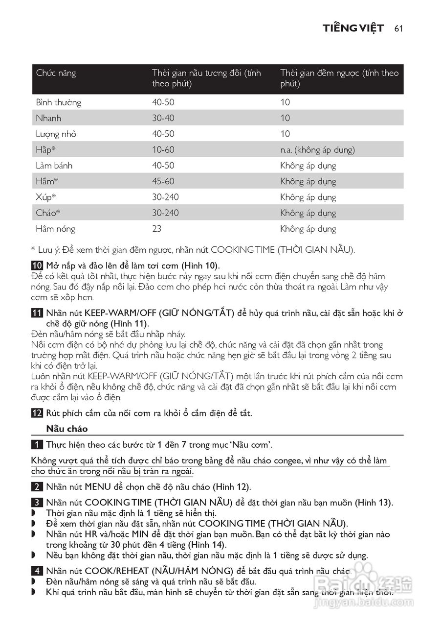 PHILIPS HD4755/HD4751电饭煲说明书:[4]