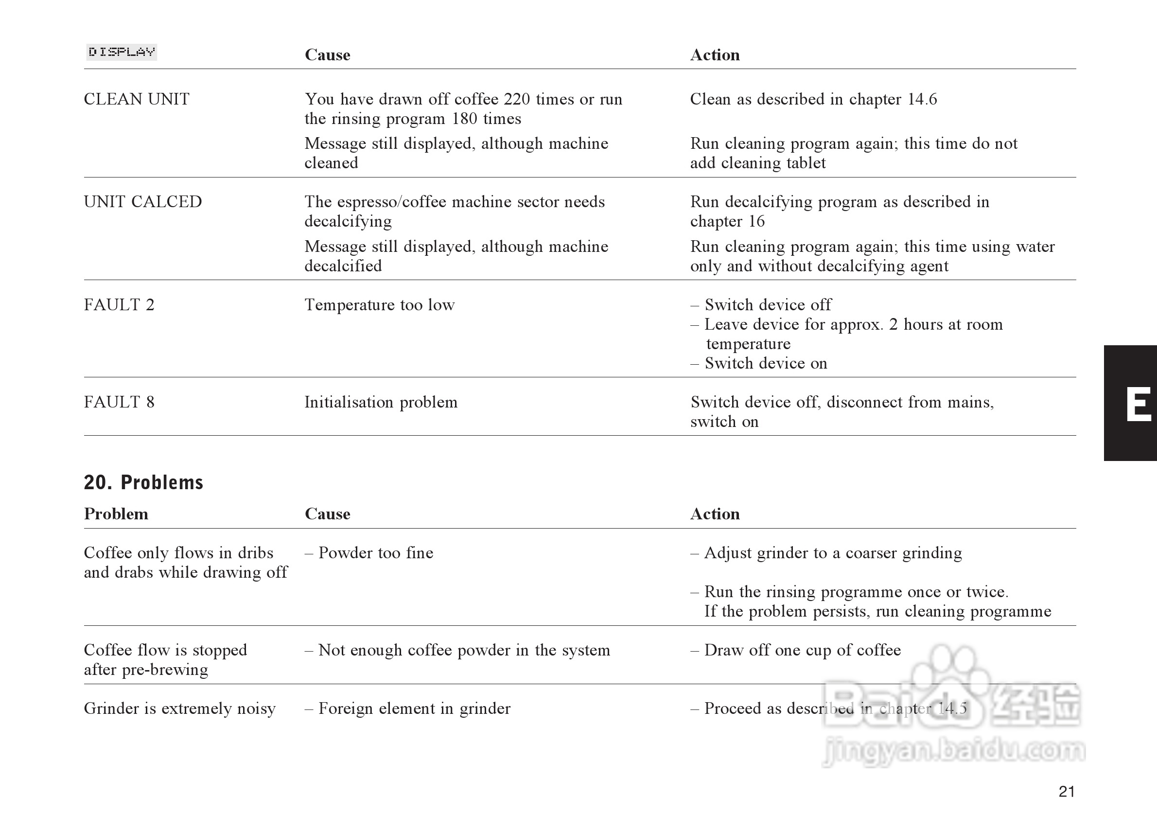 JURA IMPRESSA X90咖啡机使用手册:[2]