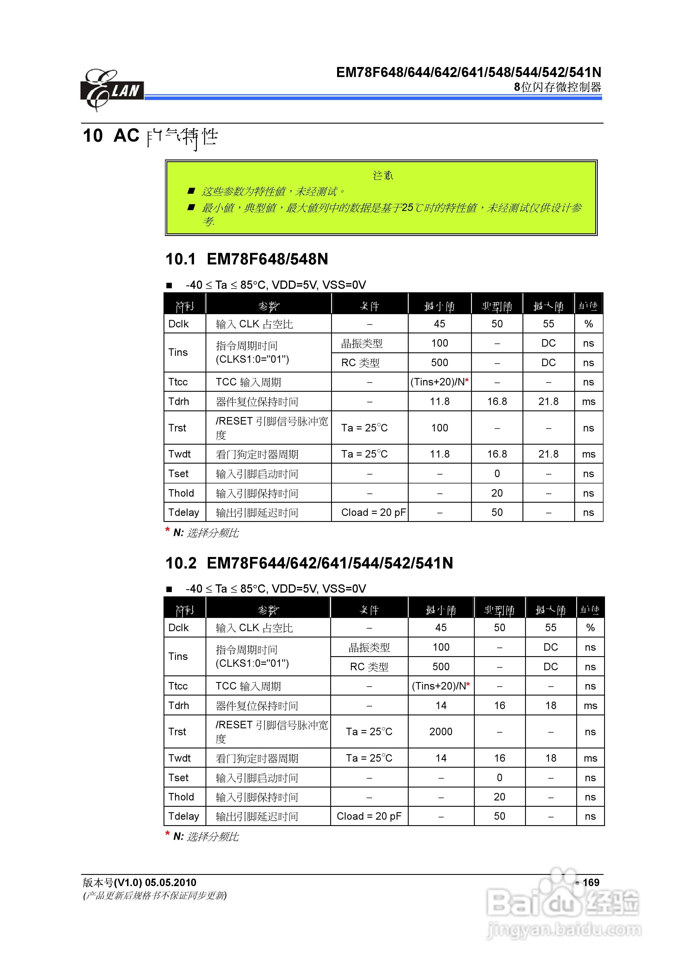 EM78F 8位闪存微控制器说明书:[18]