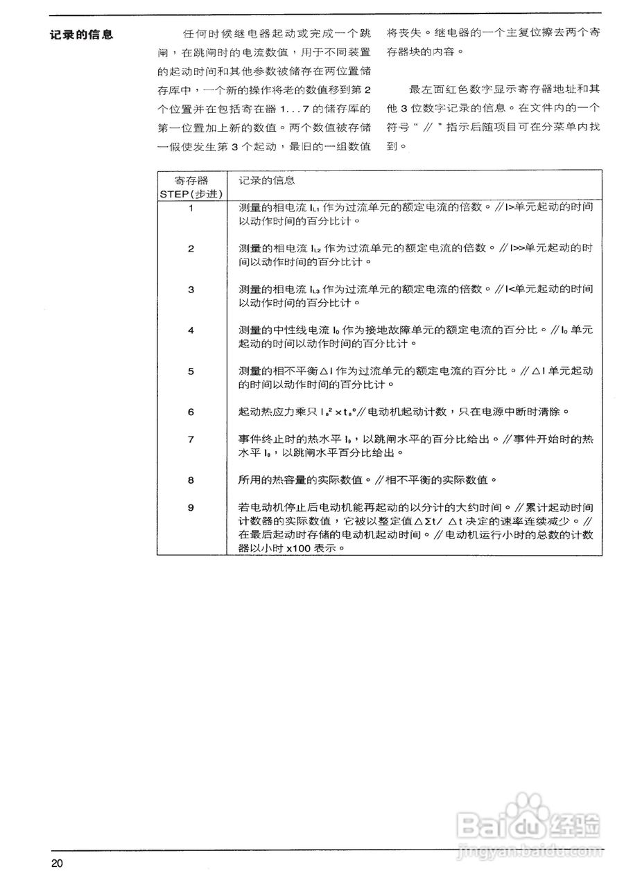 ABB SPAM150C电动机保护继电器模件说明书:[5]