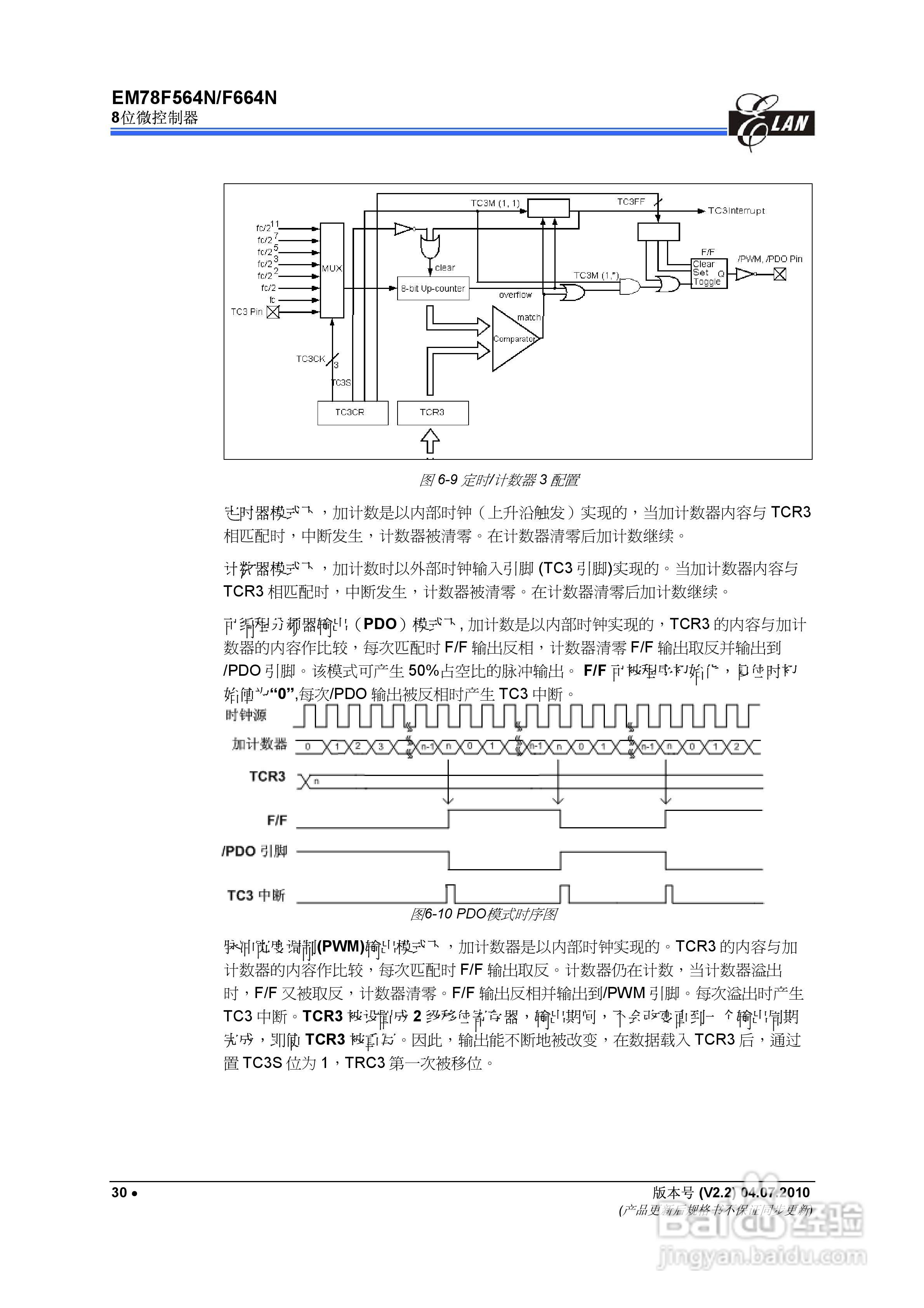 EM78F564N/F664N 8位微控制器说明书:[4]