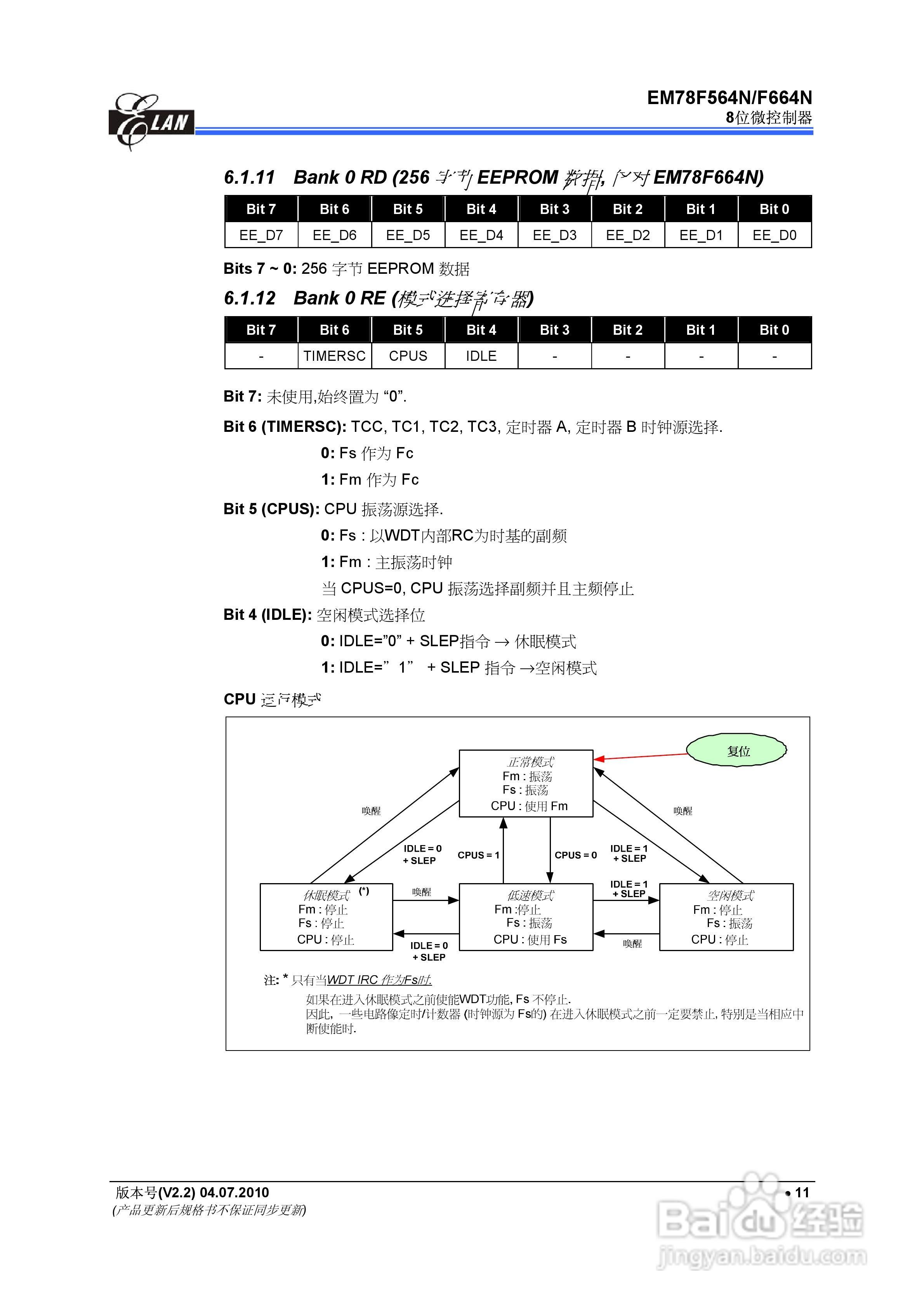 EM78F564N/F664N 8位微控制器说明书:[2]