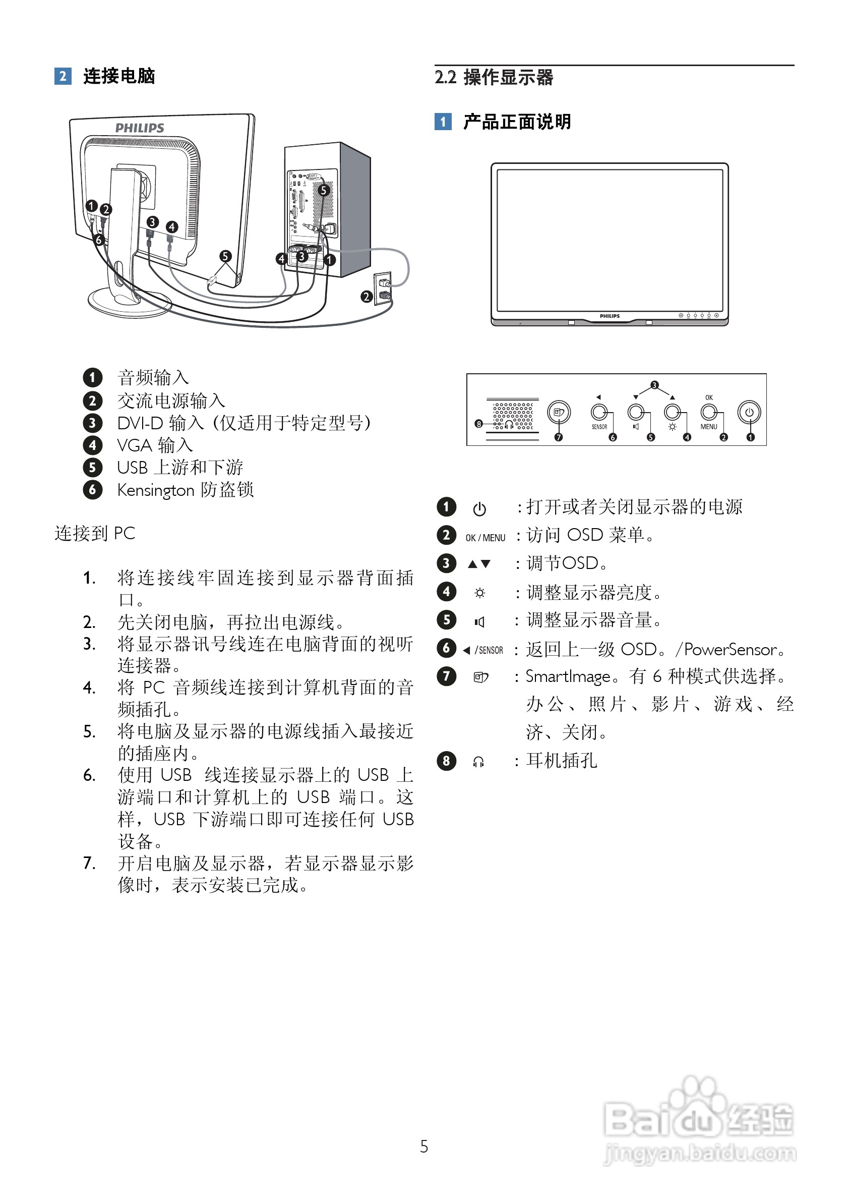PHILIPS 245P2显示器说明书:[1]
