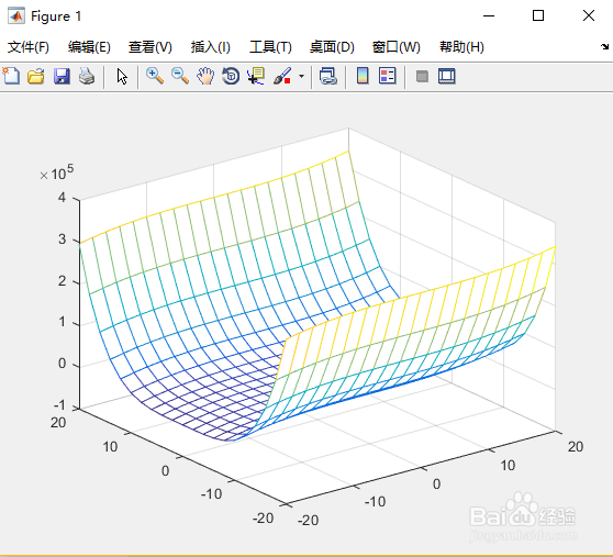 用Matlab曲面拟合工具箱curve fitting曲面拟合