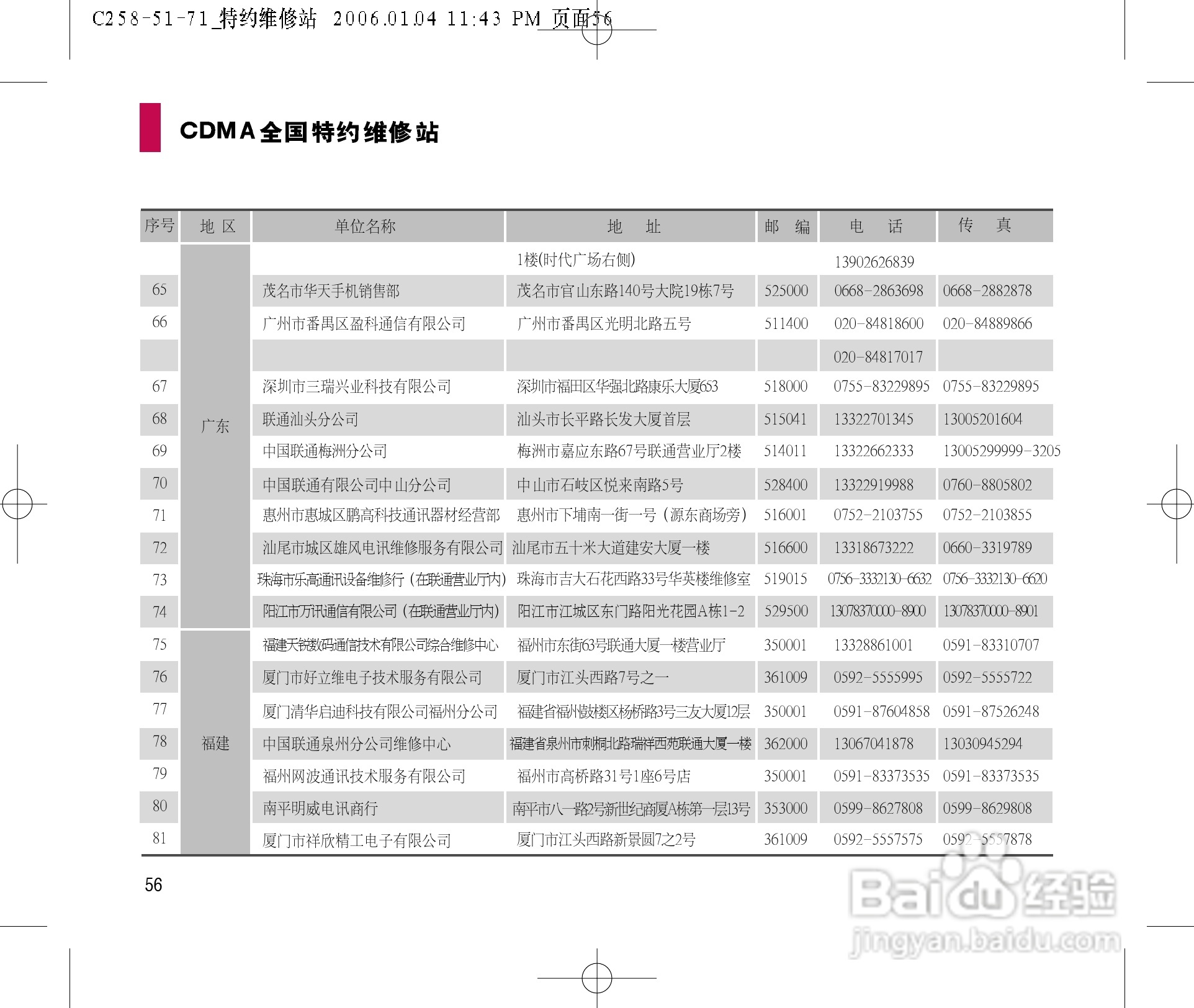 LG LG-258手机使用说明书:[6]