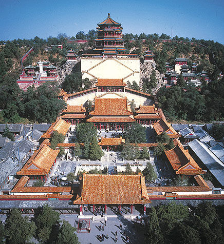怎样从上海到北京的旅游行程安排