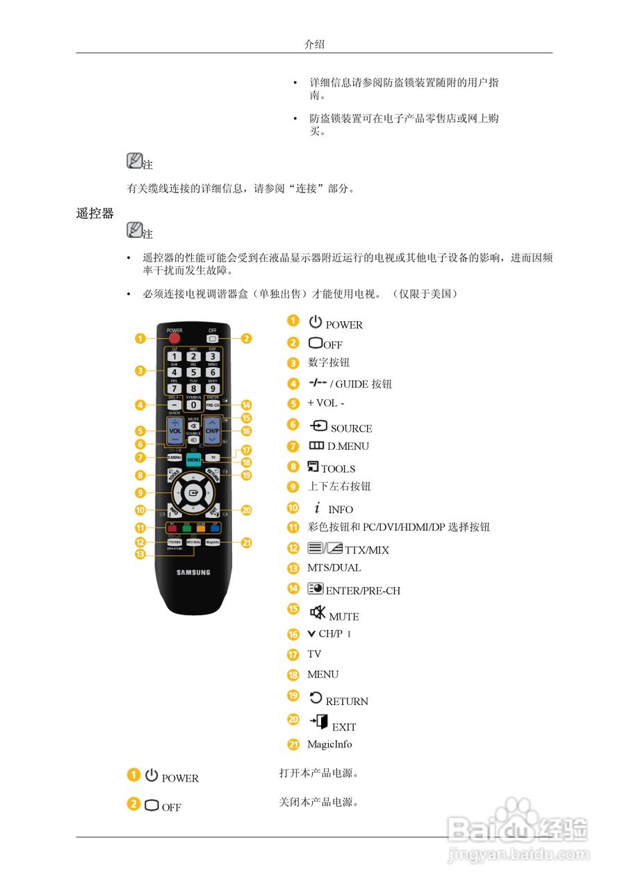 三星UD55A液晶显示器使用说明书:[2]