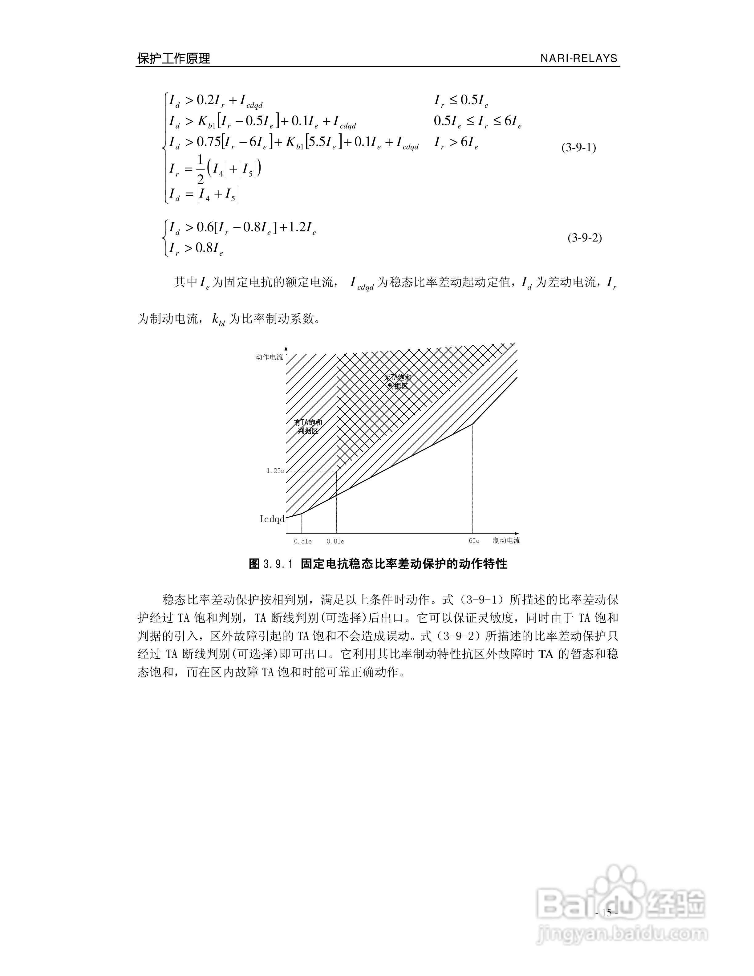 南瑞继保RCS-917C型高压可控并联电抗器成套保护装置使:[3]