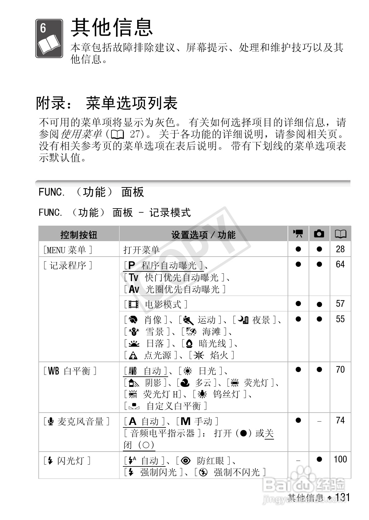 佳能LEGRIA HF S30数码摄像机使用说明书:[14]