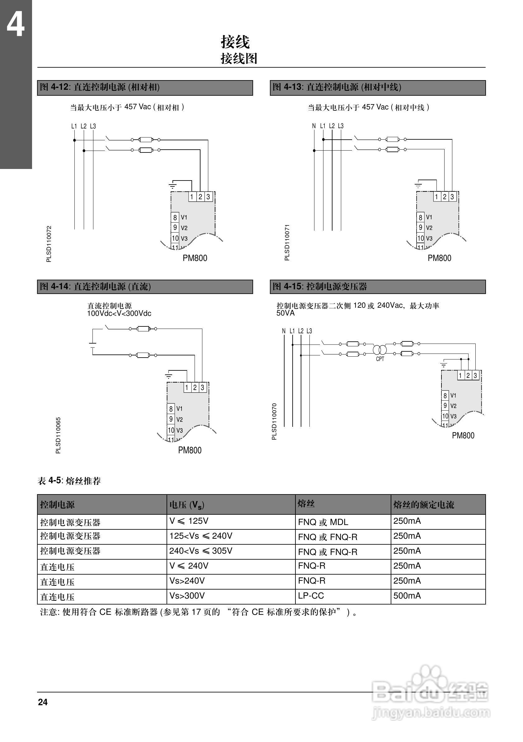 施耐德电气PM800系列电力参数测量仪安装说明书:[3]