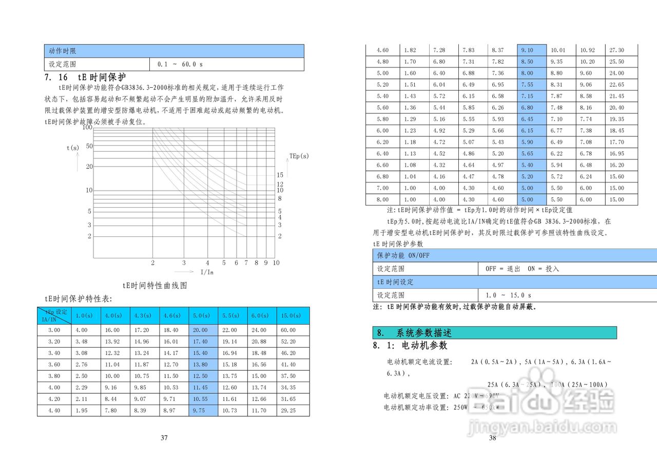 斯菲尔WDH-31-500 电动机保护控制器用户手册:[2]