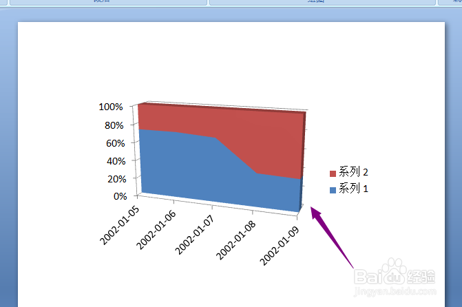 ppt2007怎么制作三维百分比堆积面积图